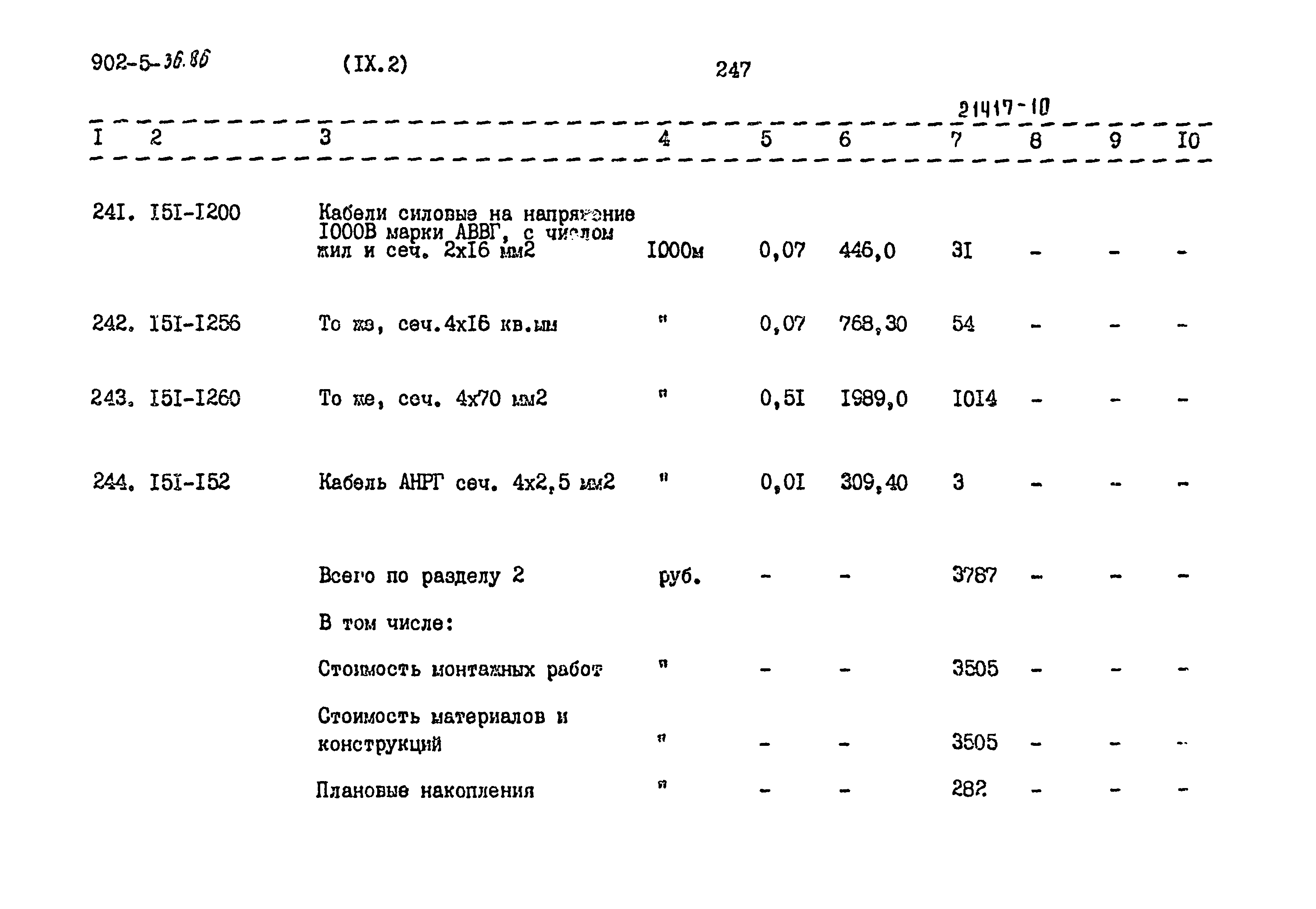 Типовой проект 902-5-36.86