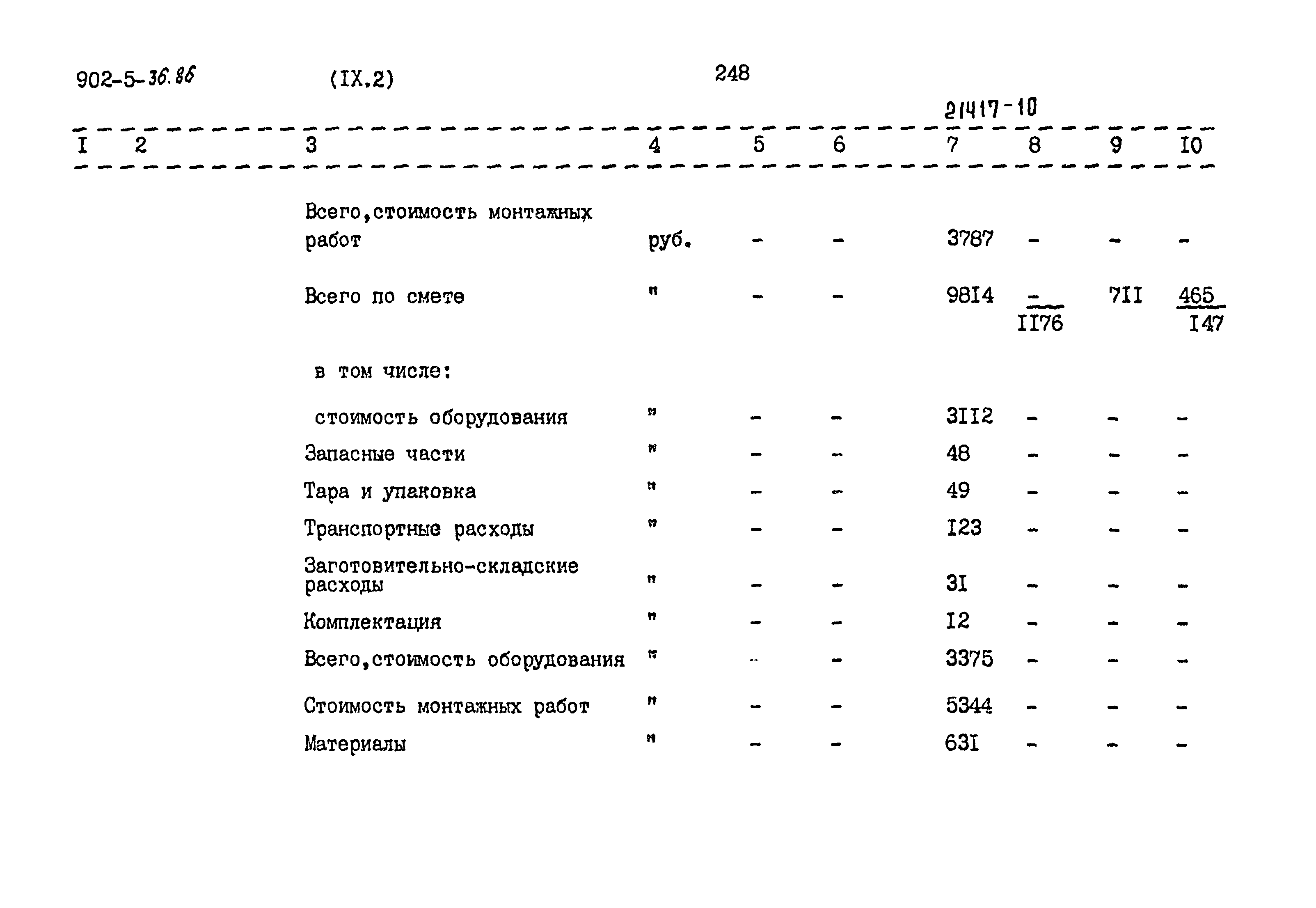 Типовой проект 902-5-36.86