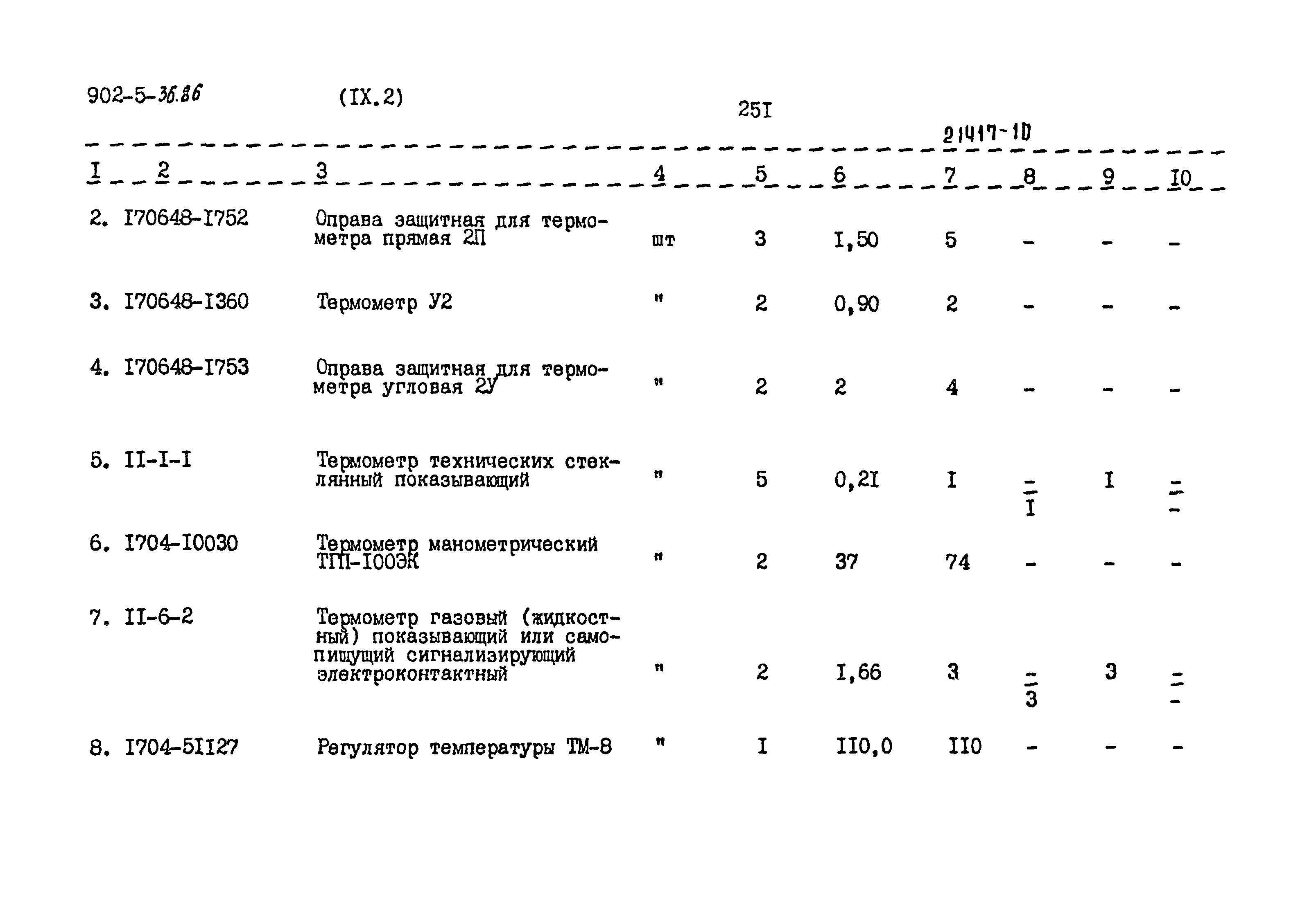 Типовой проект 902-5-36.86