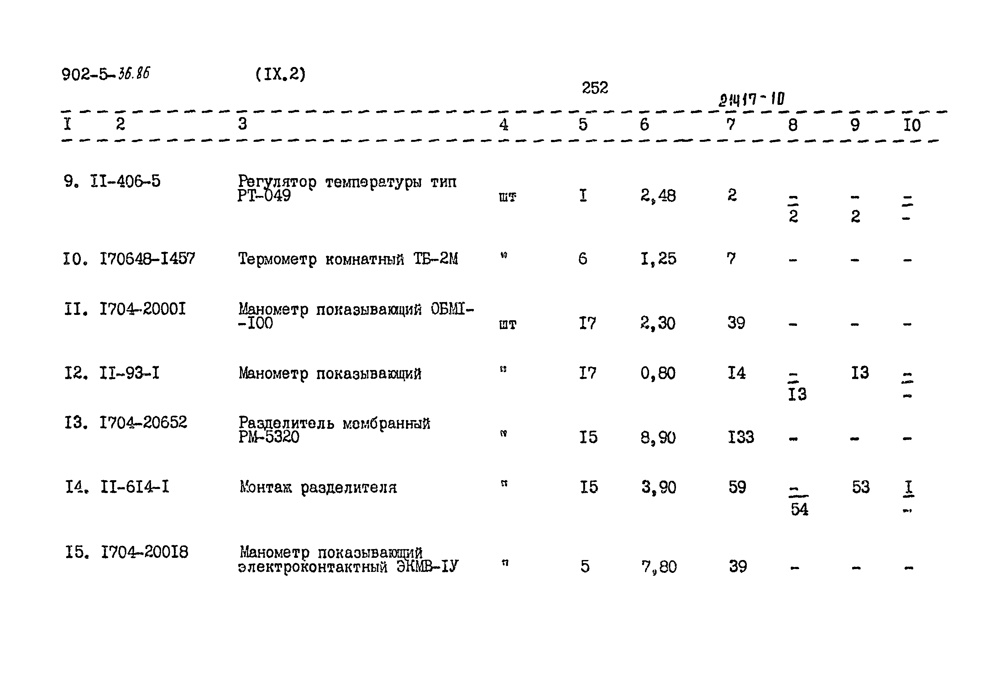 Типовой проект 902-5-36.86