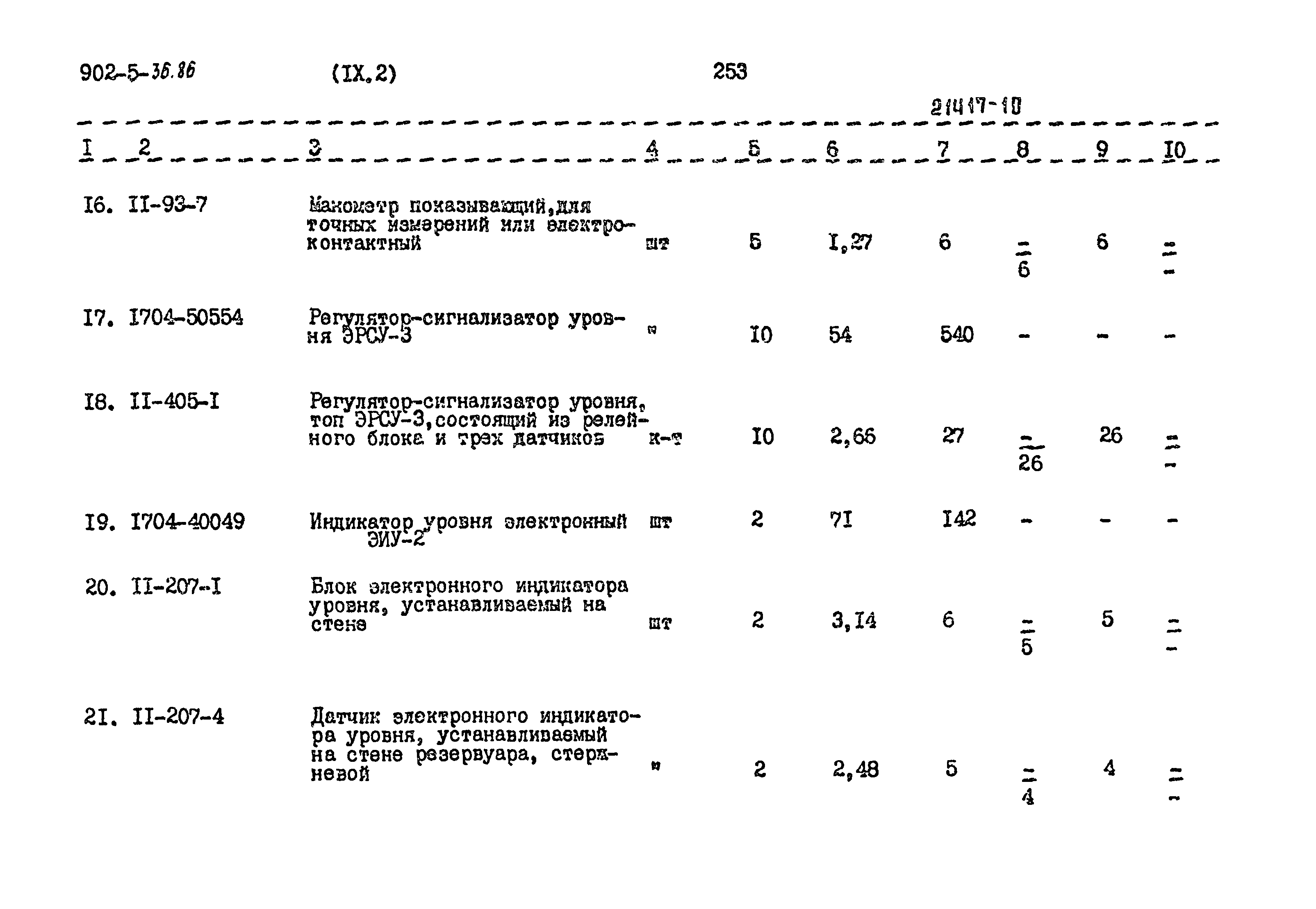 Типовой проект 902-5-36.86