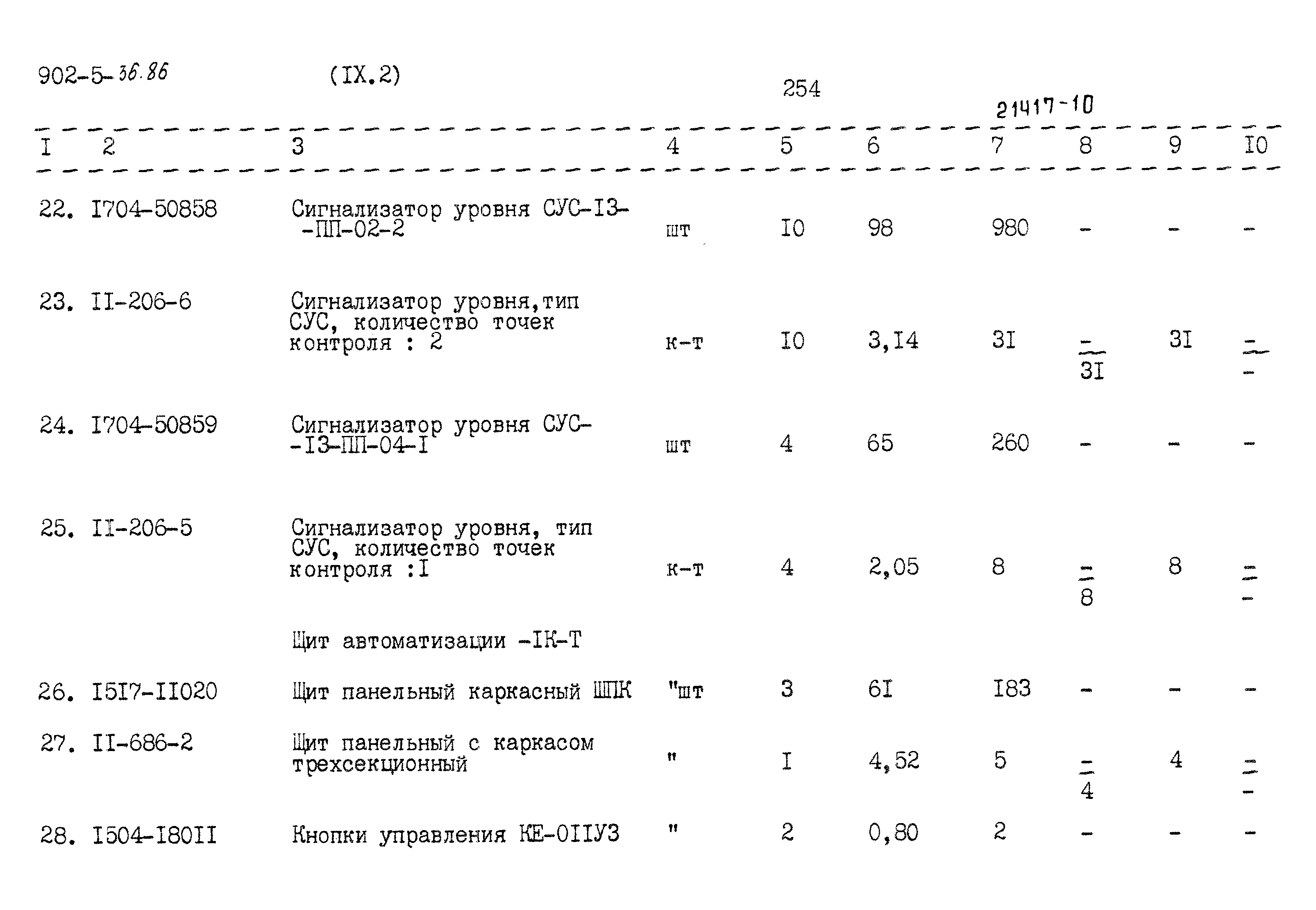 Типовой проект 902-5-36.86