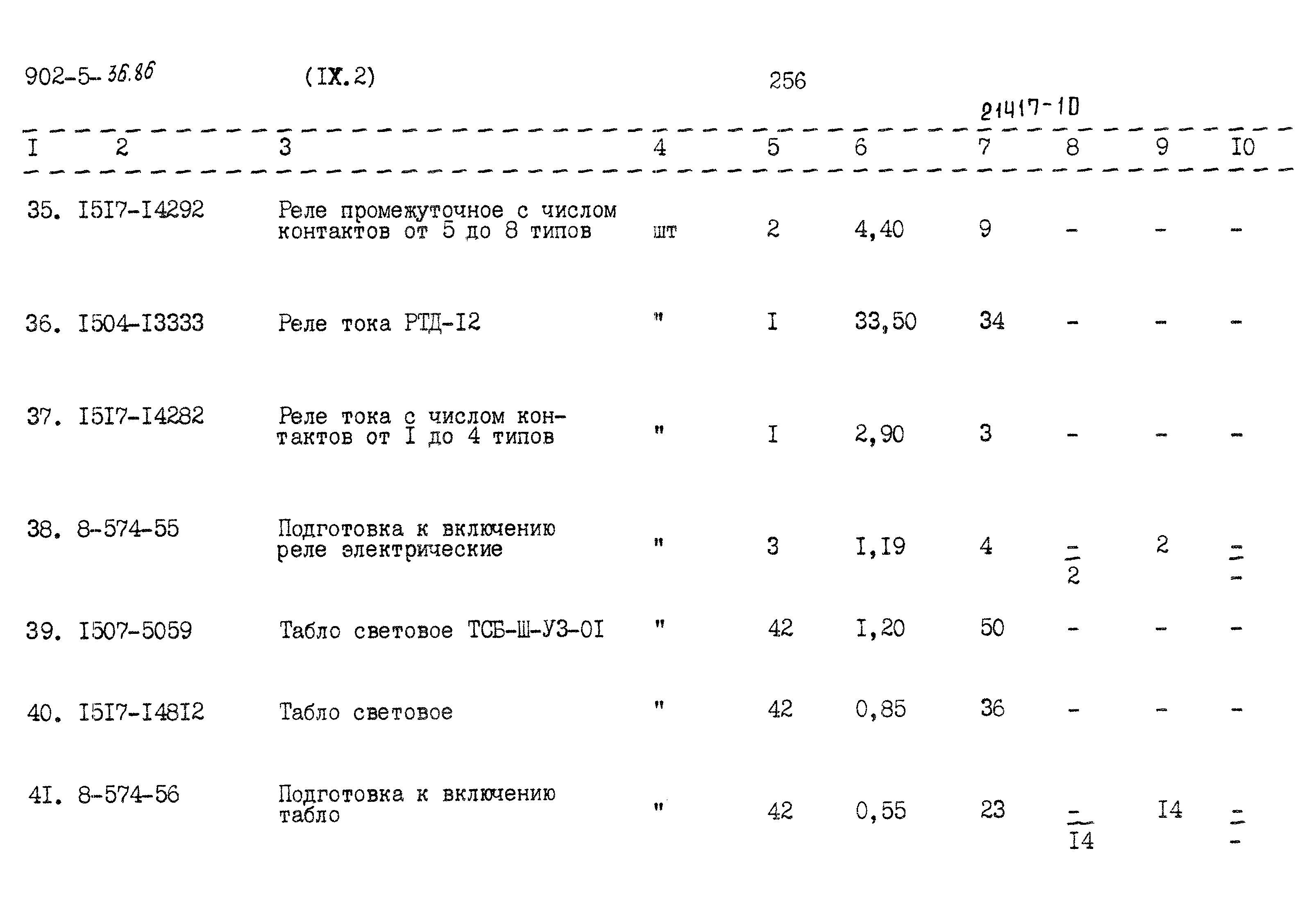 Типовой проект 902-5-36.86