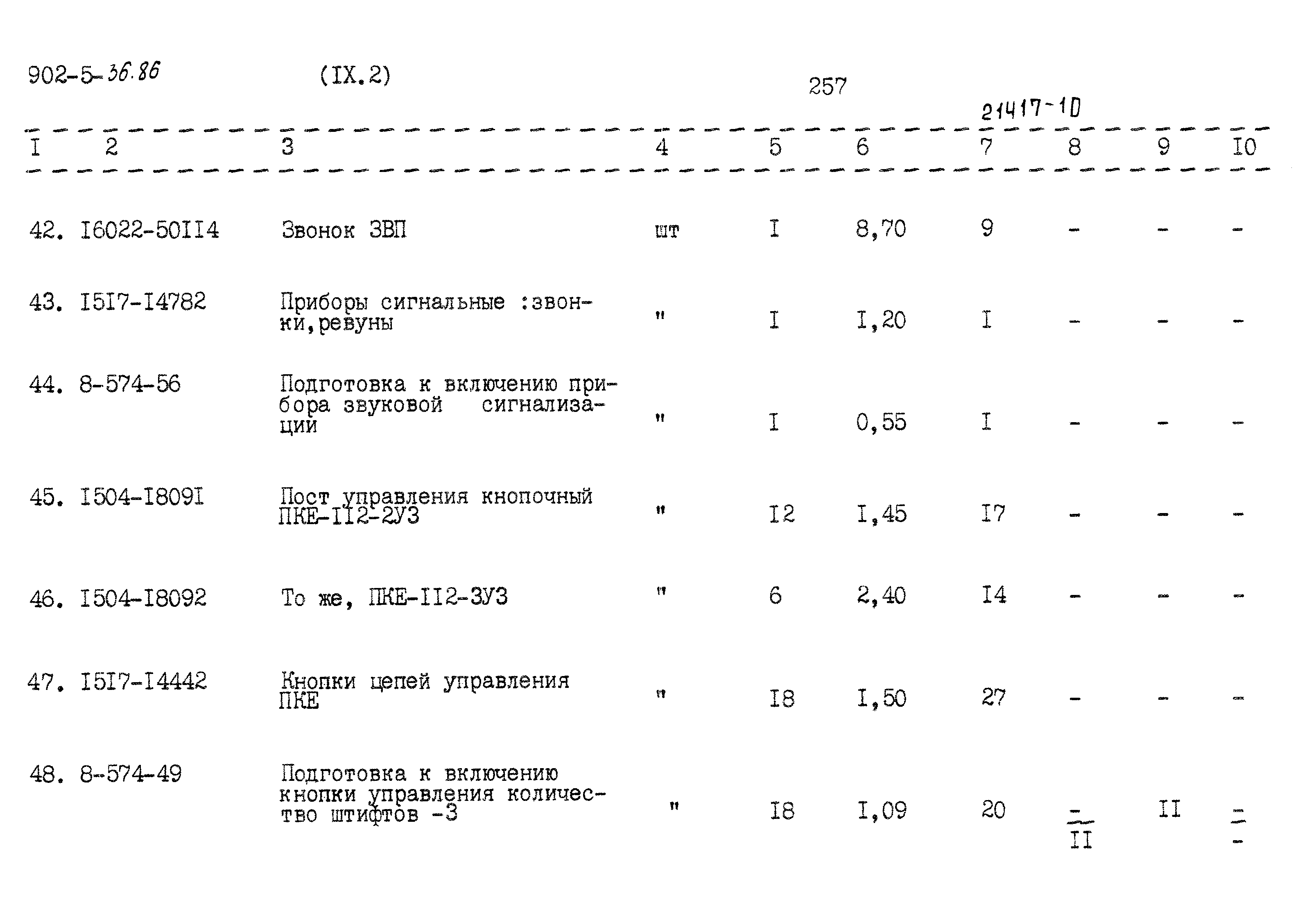 Типовой проект 902-5-36.86