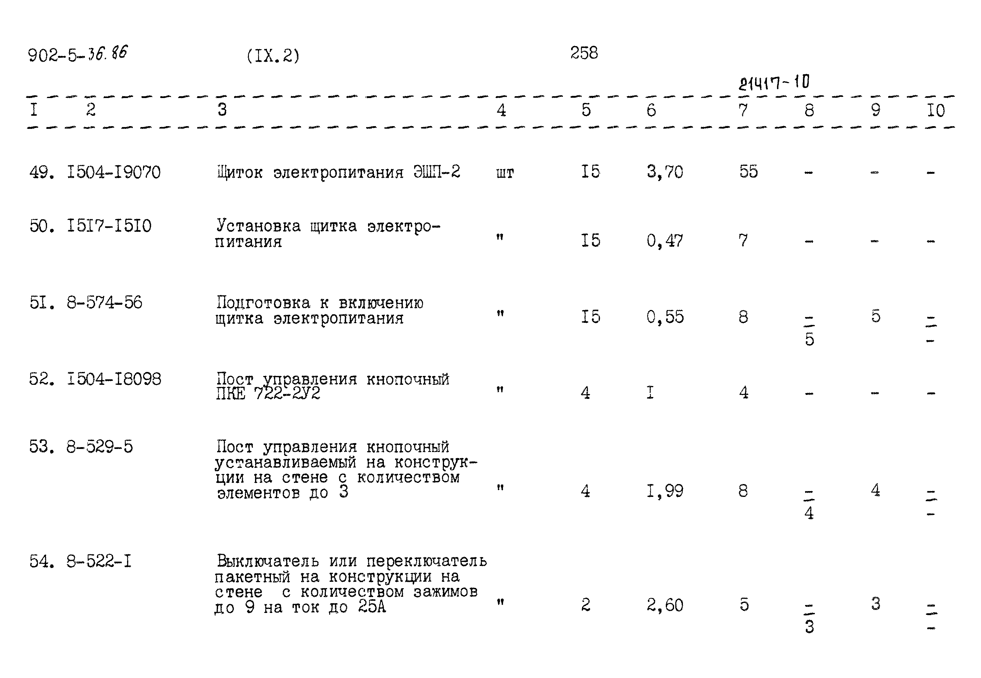 Типовой проект 902-5-36.86