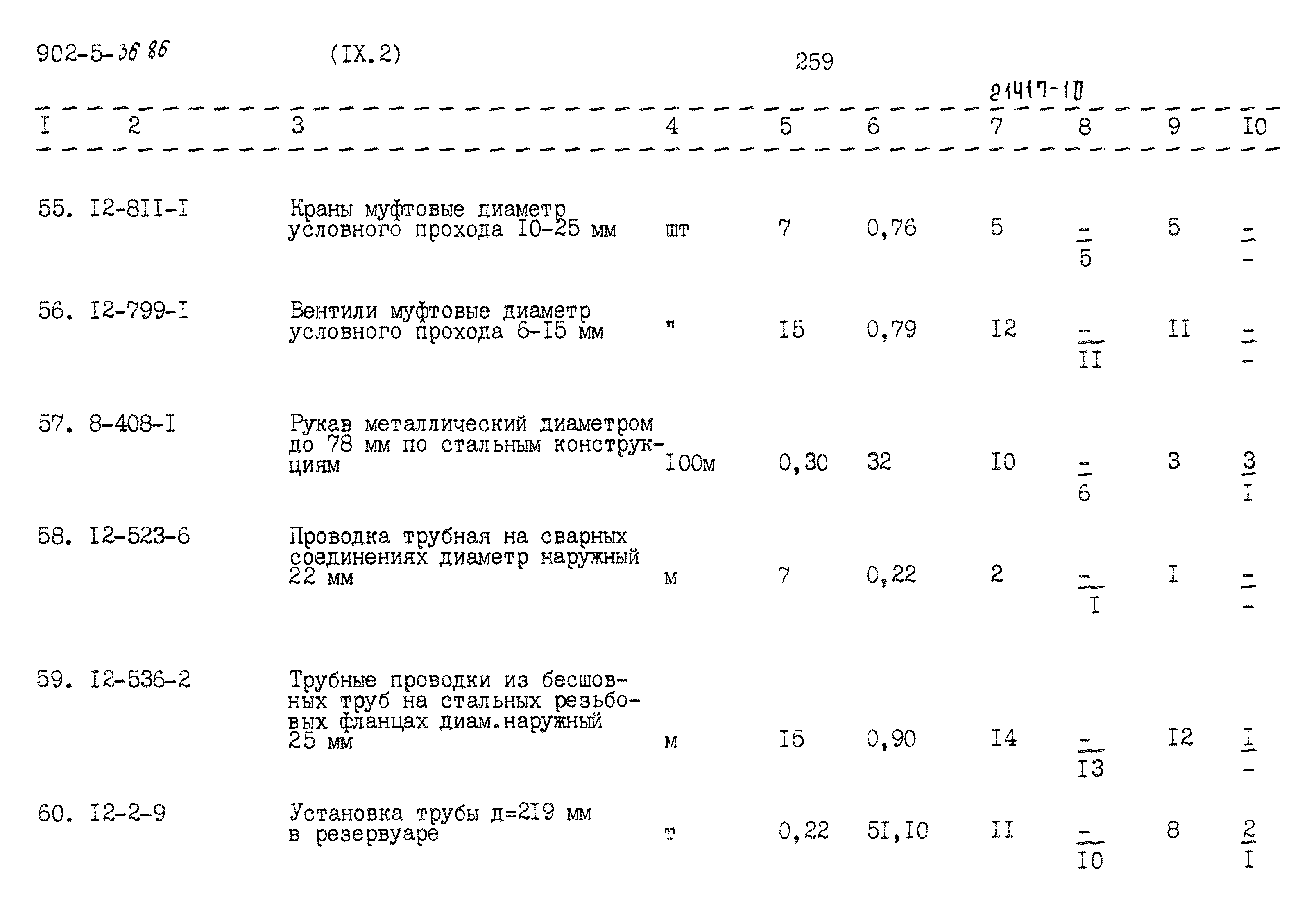 Типовой проект 902-5-36.86