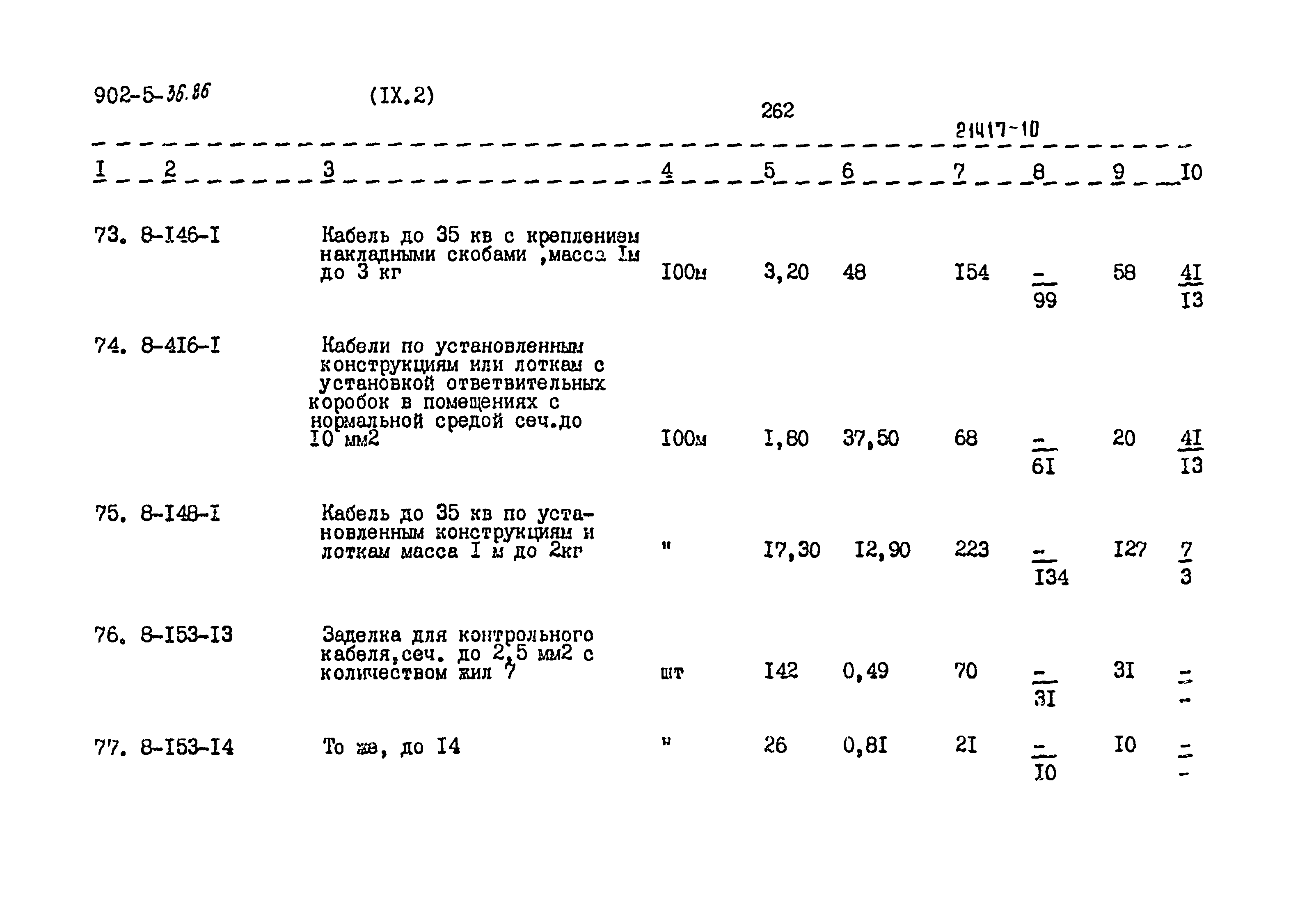 Типовой проект 902-5-36.86