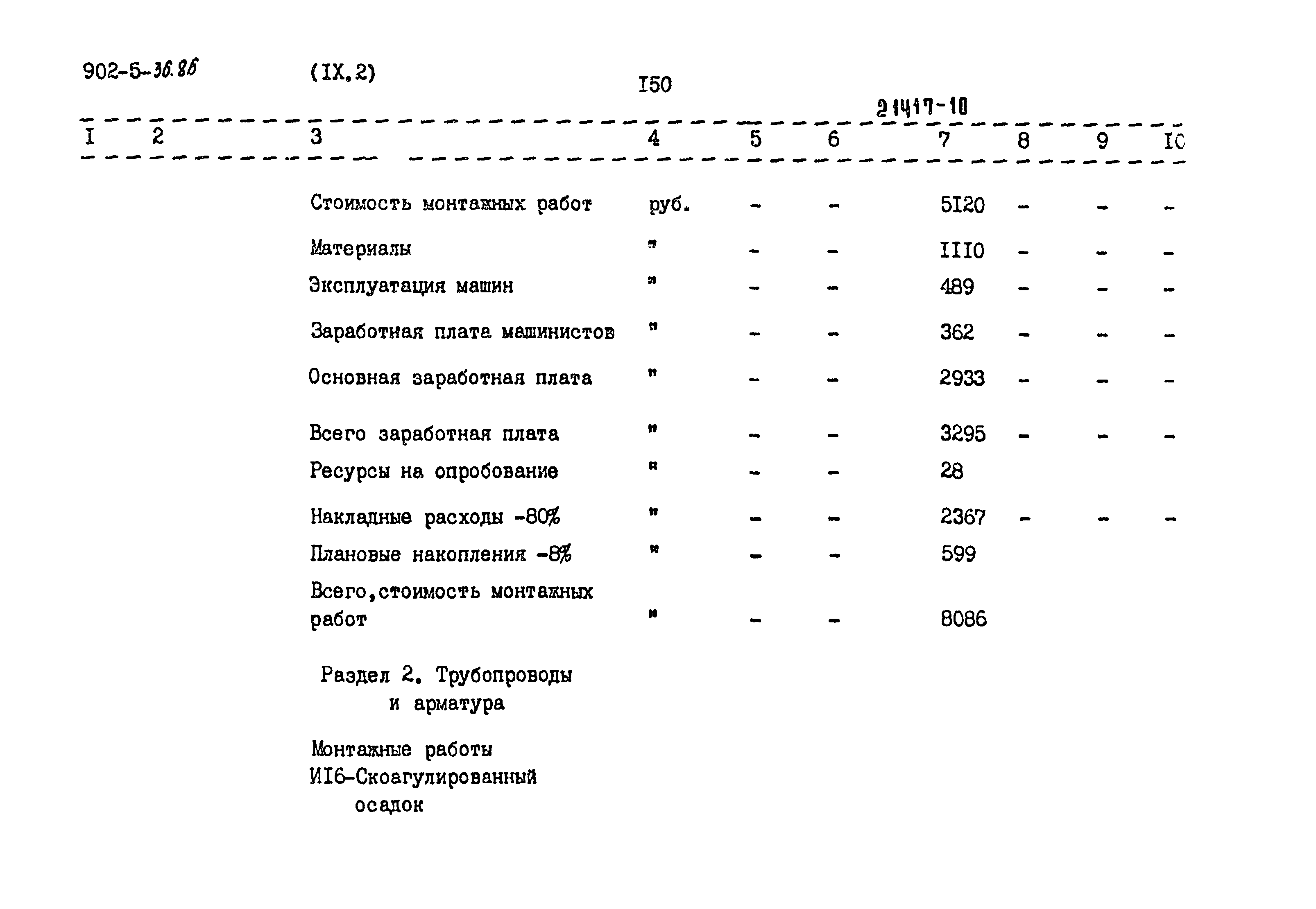 Типовой проект 902-5-36.86