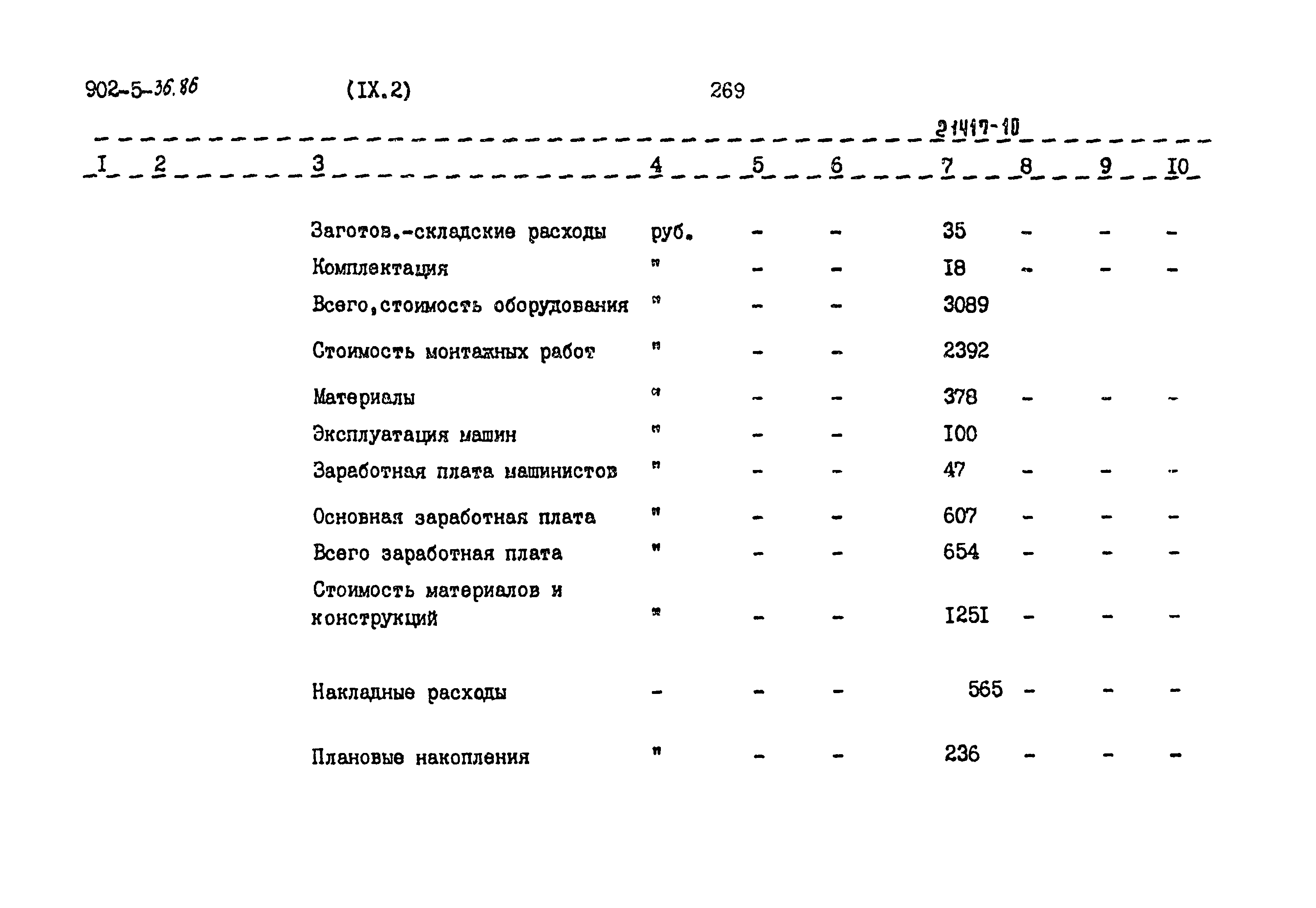 Типовой проект 902-5-36.86