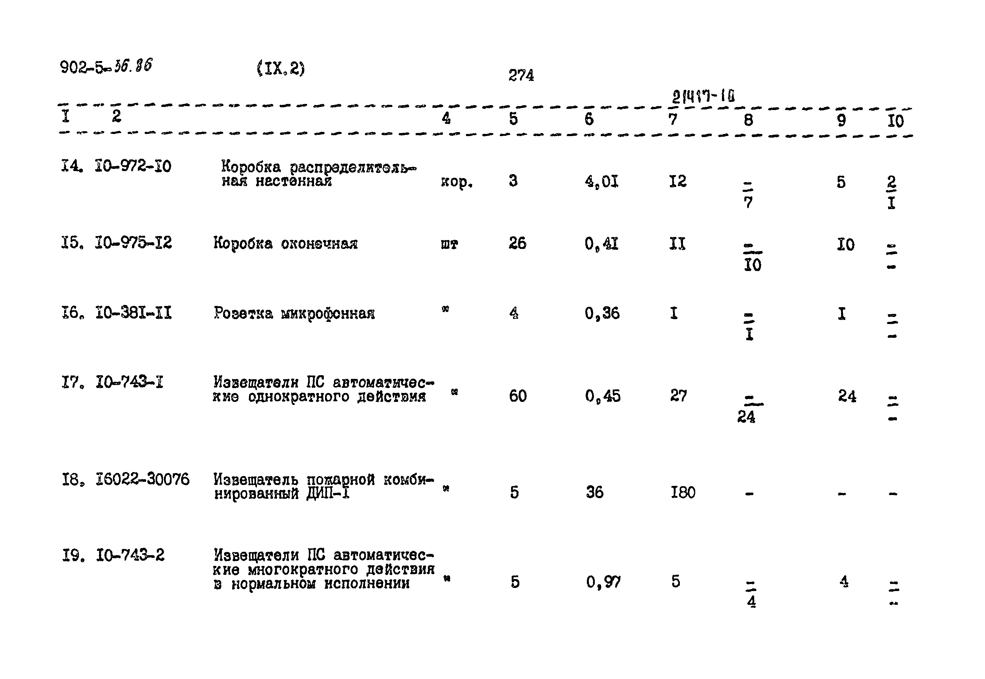 Типовой проект 902-5-36.86