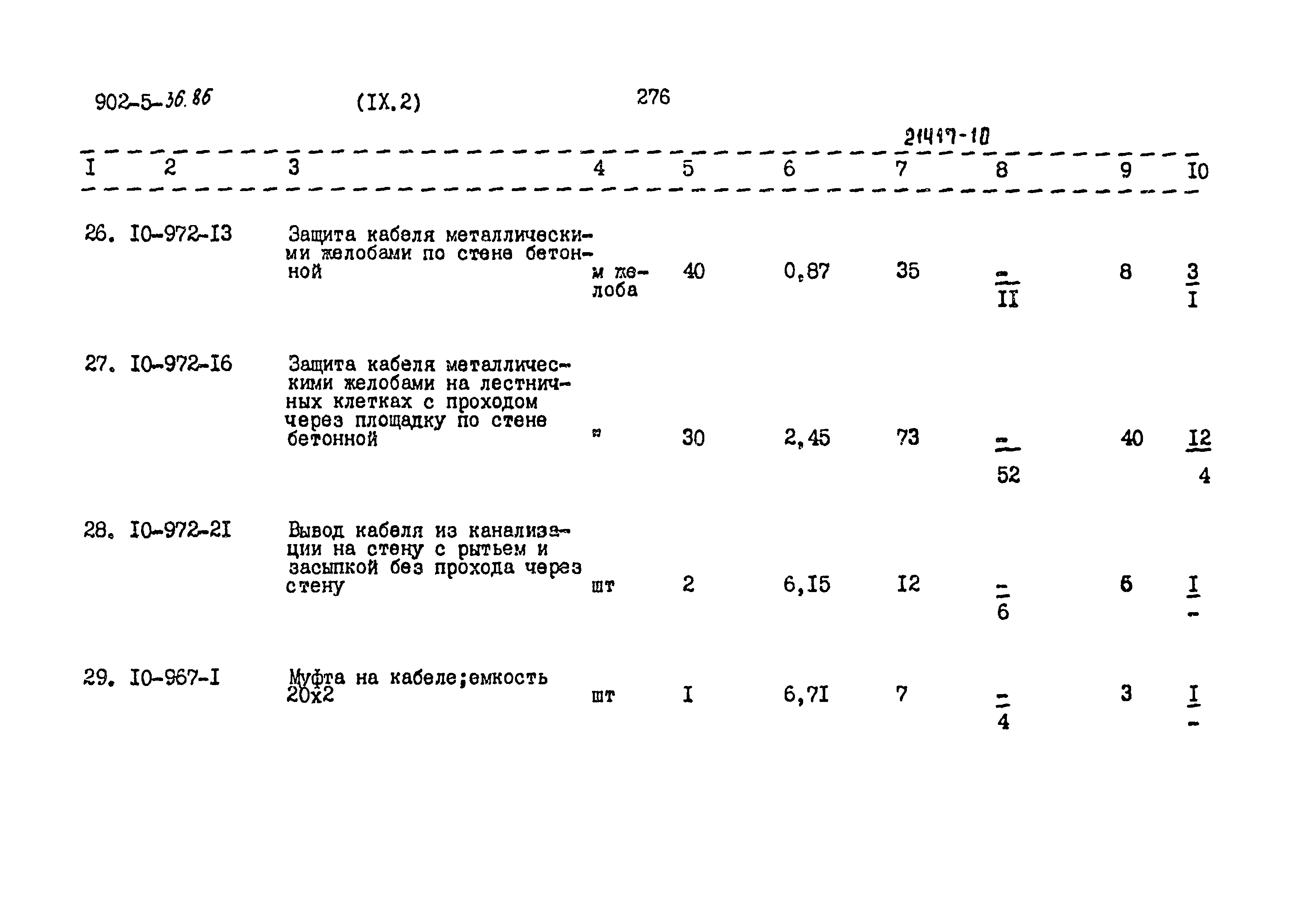 Типовой проект 902-5-36.86