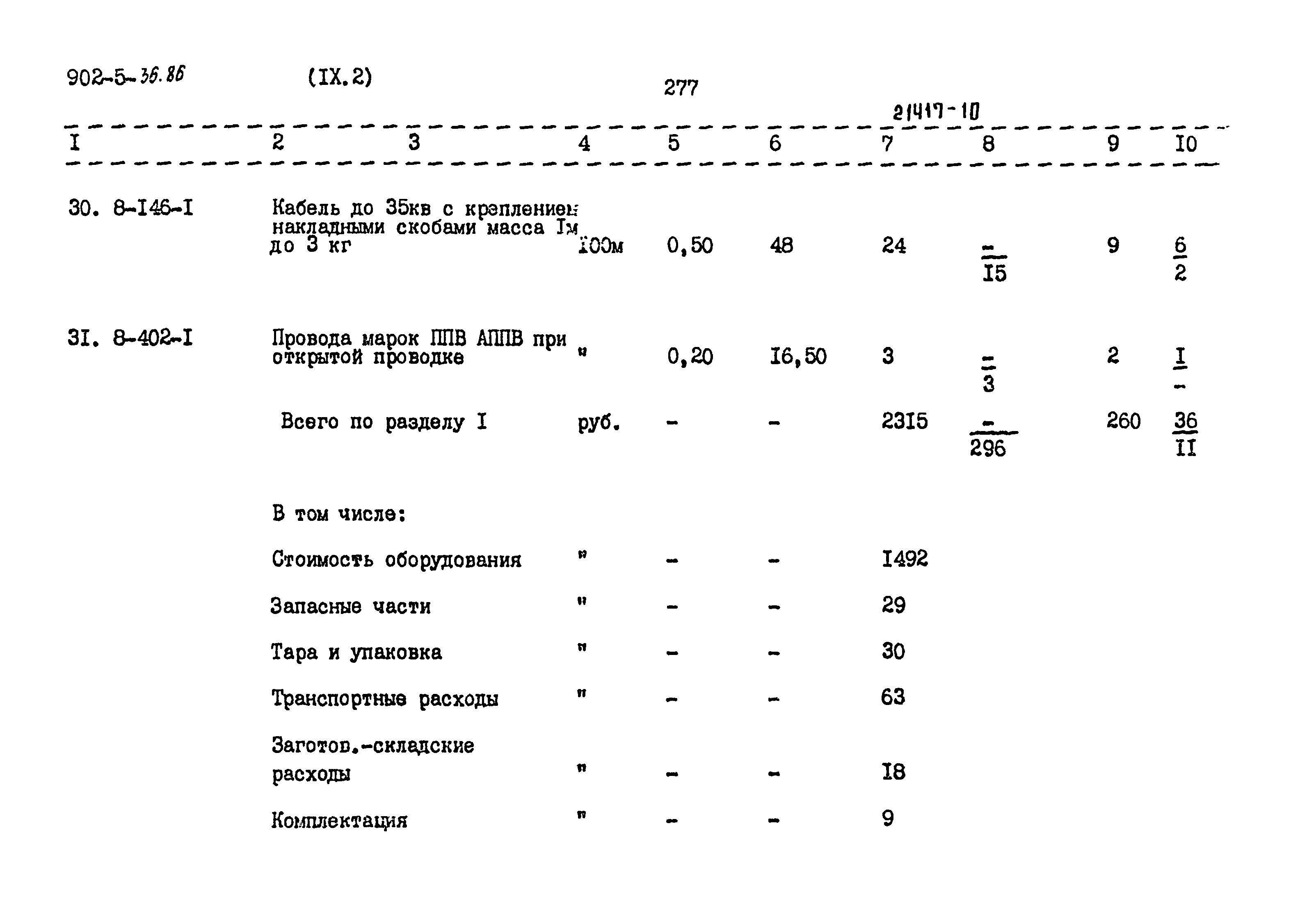 Типовой проект 902-5-36.86