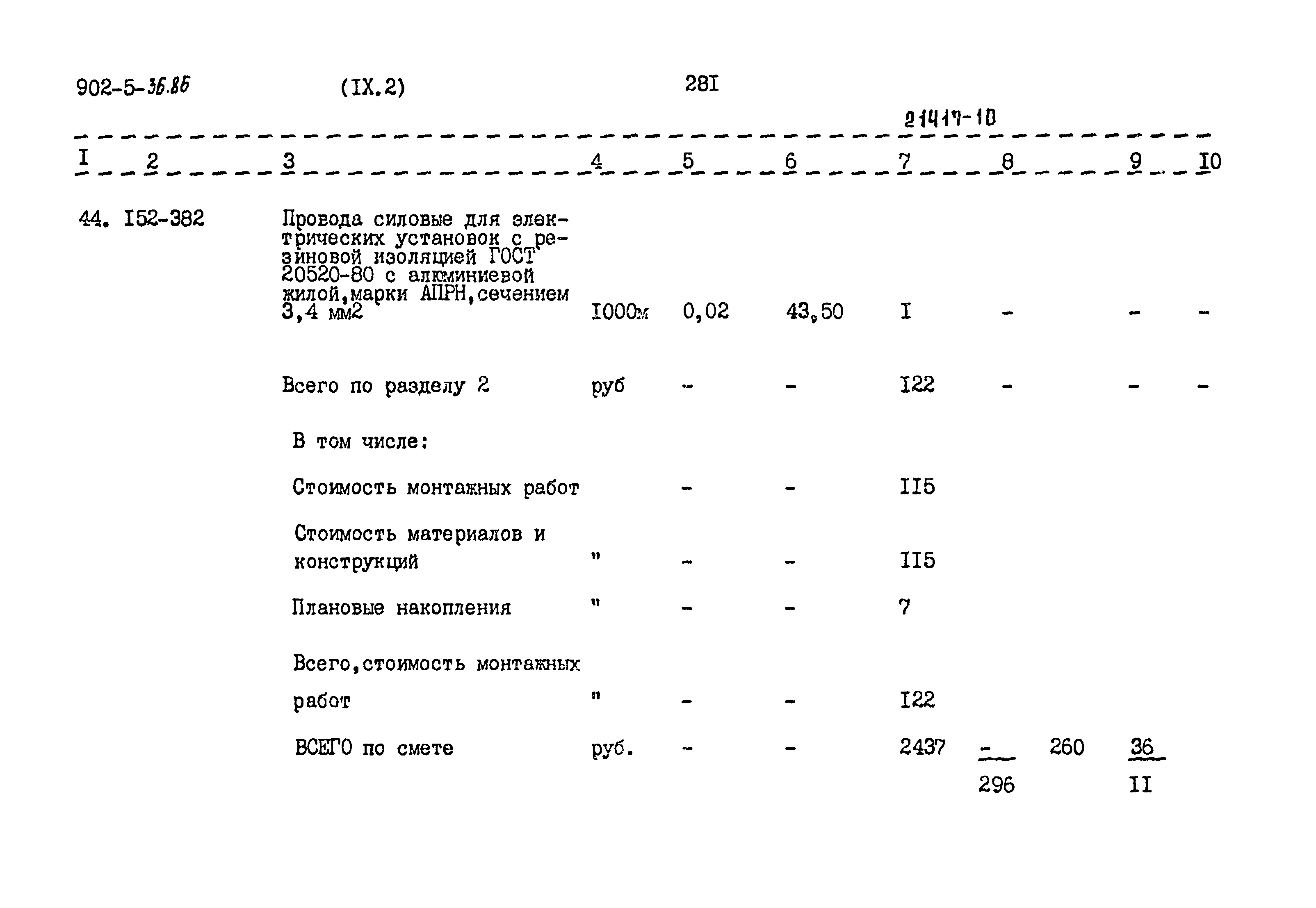 Типовой проект 902-5-36.86