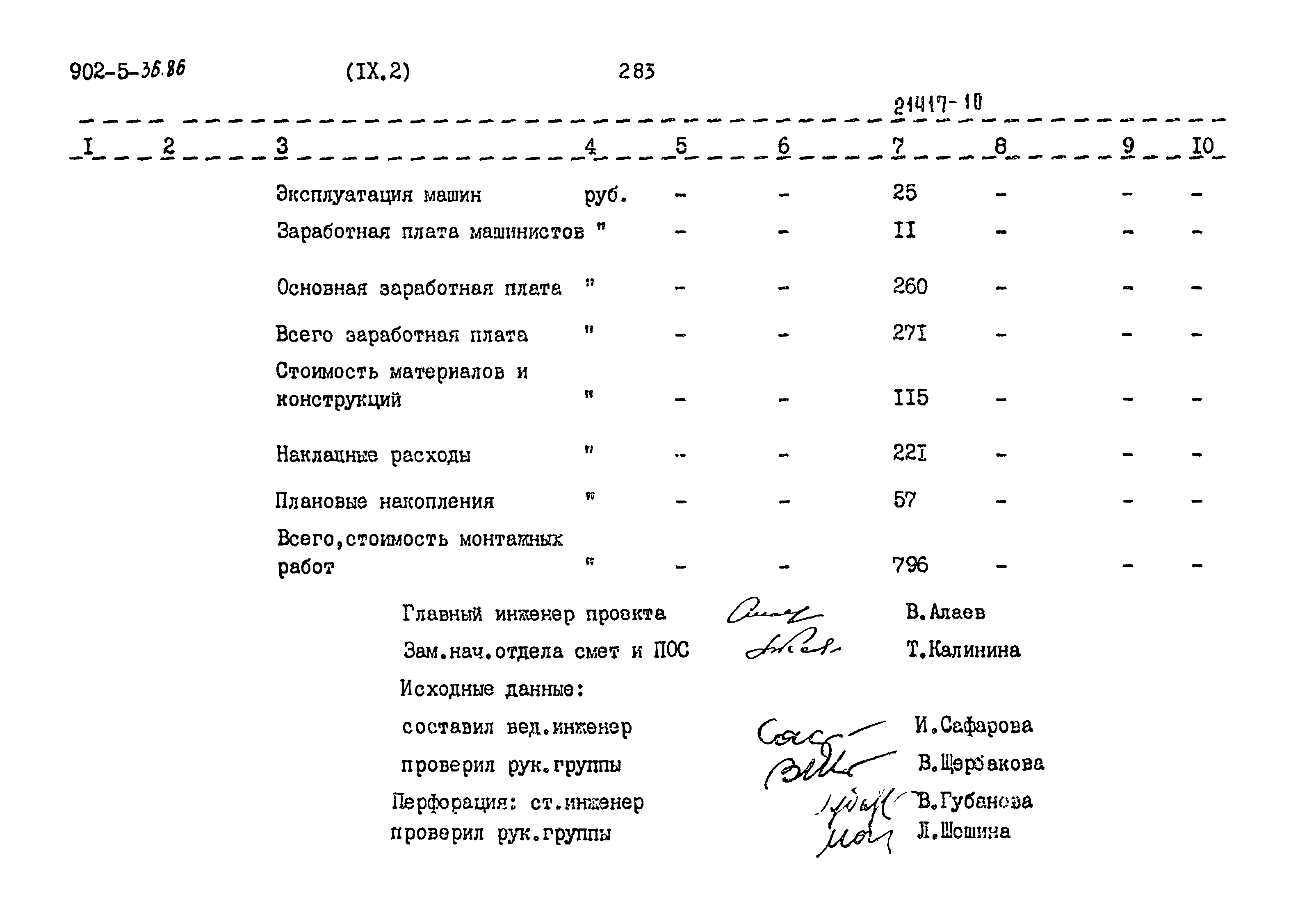 Типовой проект 902-5-36.86