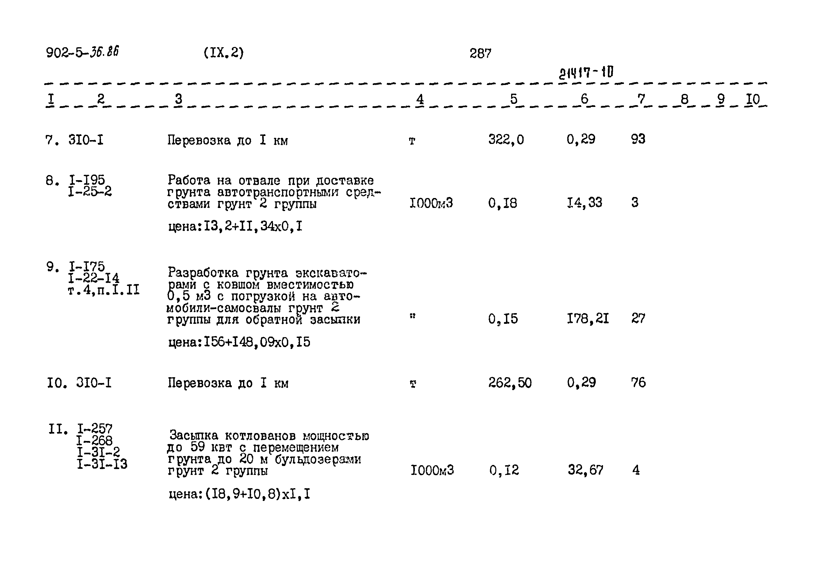Типовой проект 902-5-36.86