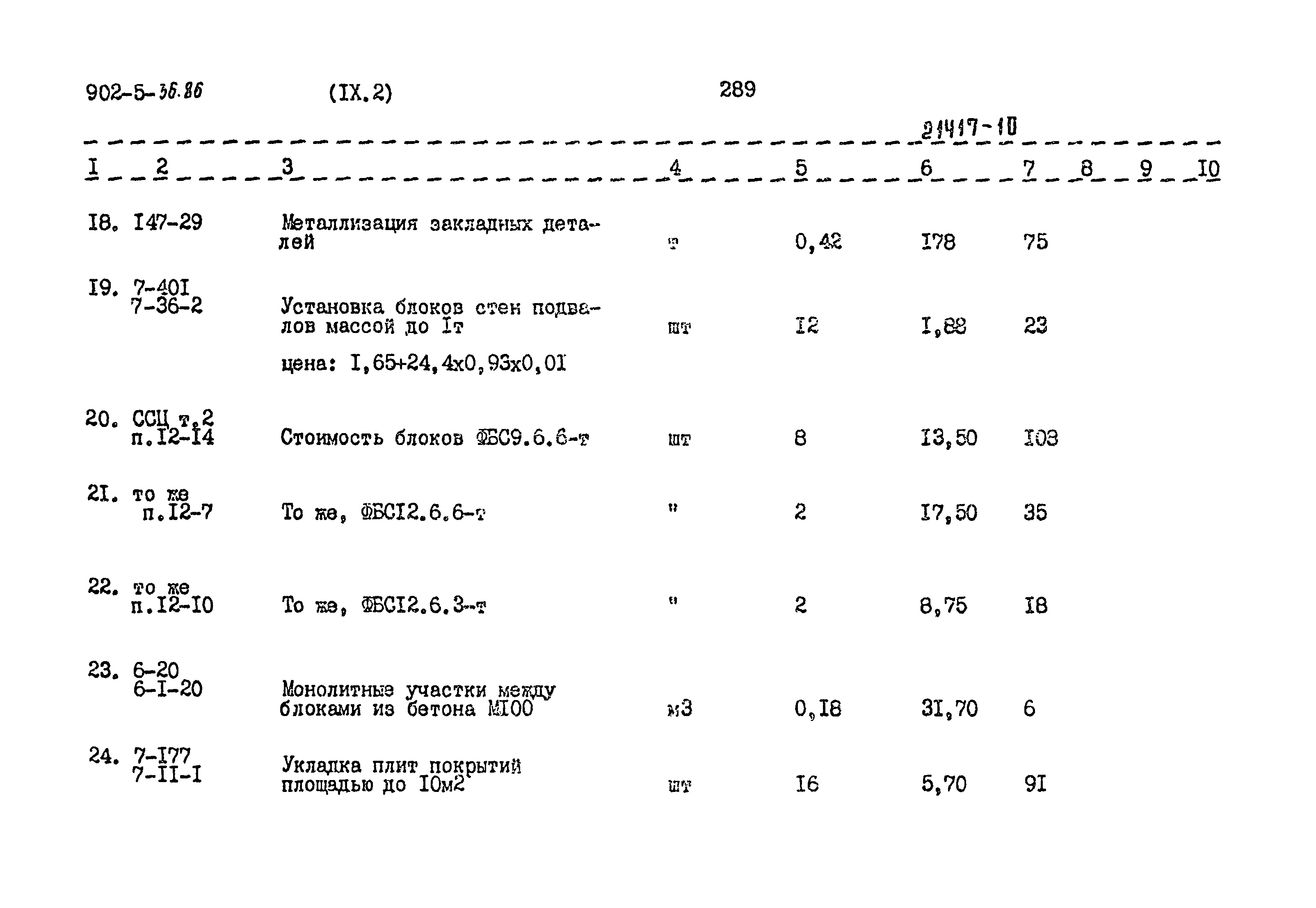 Типовой проект 902-5-36.86