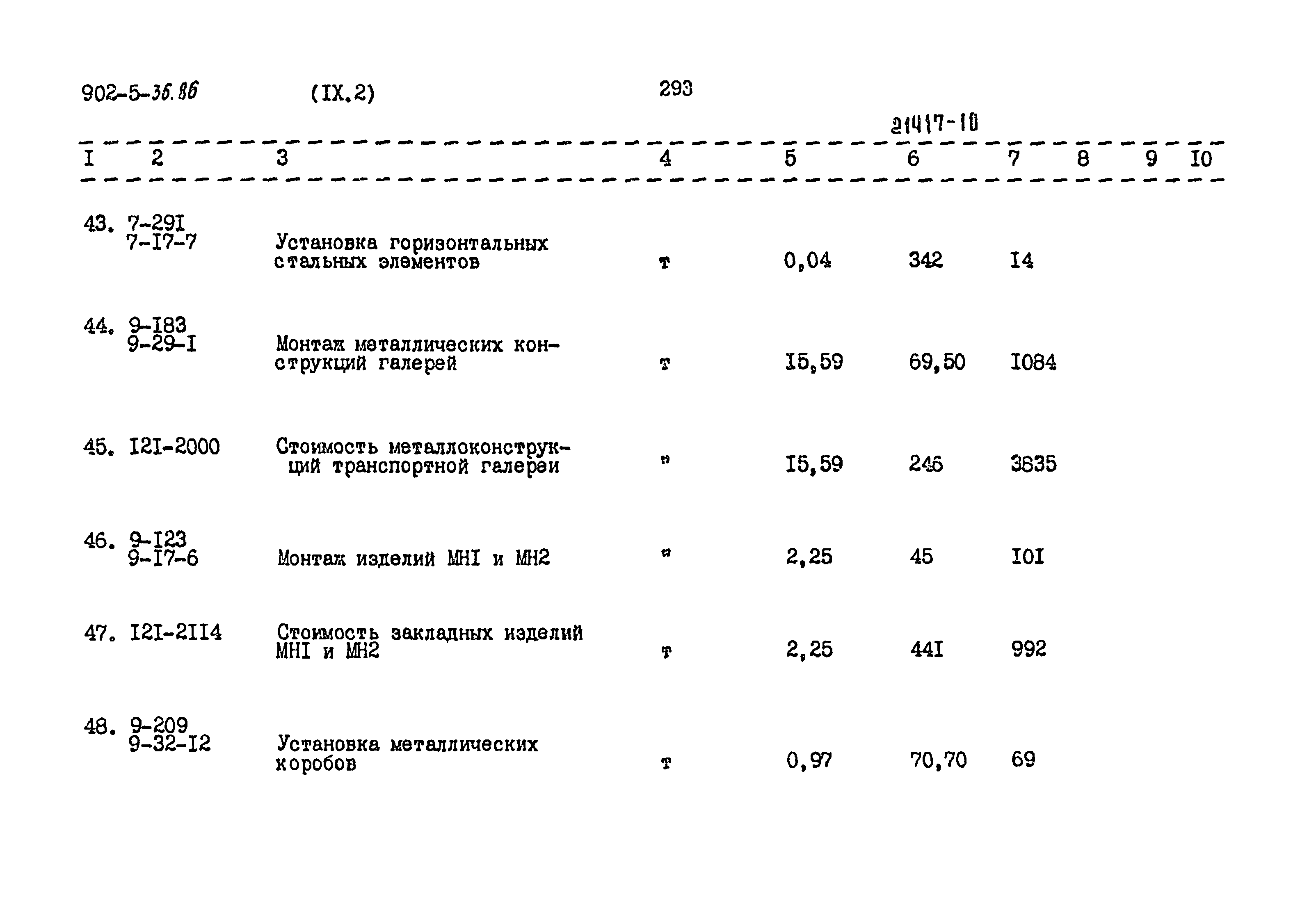 Типовой проект 902-5-36.86