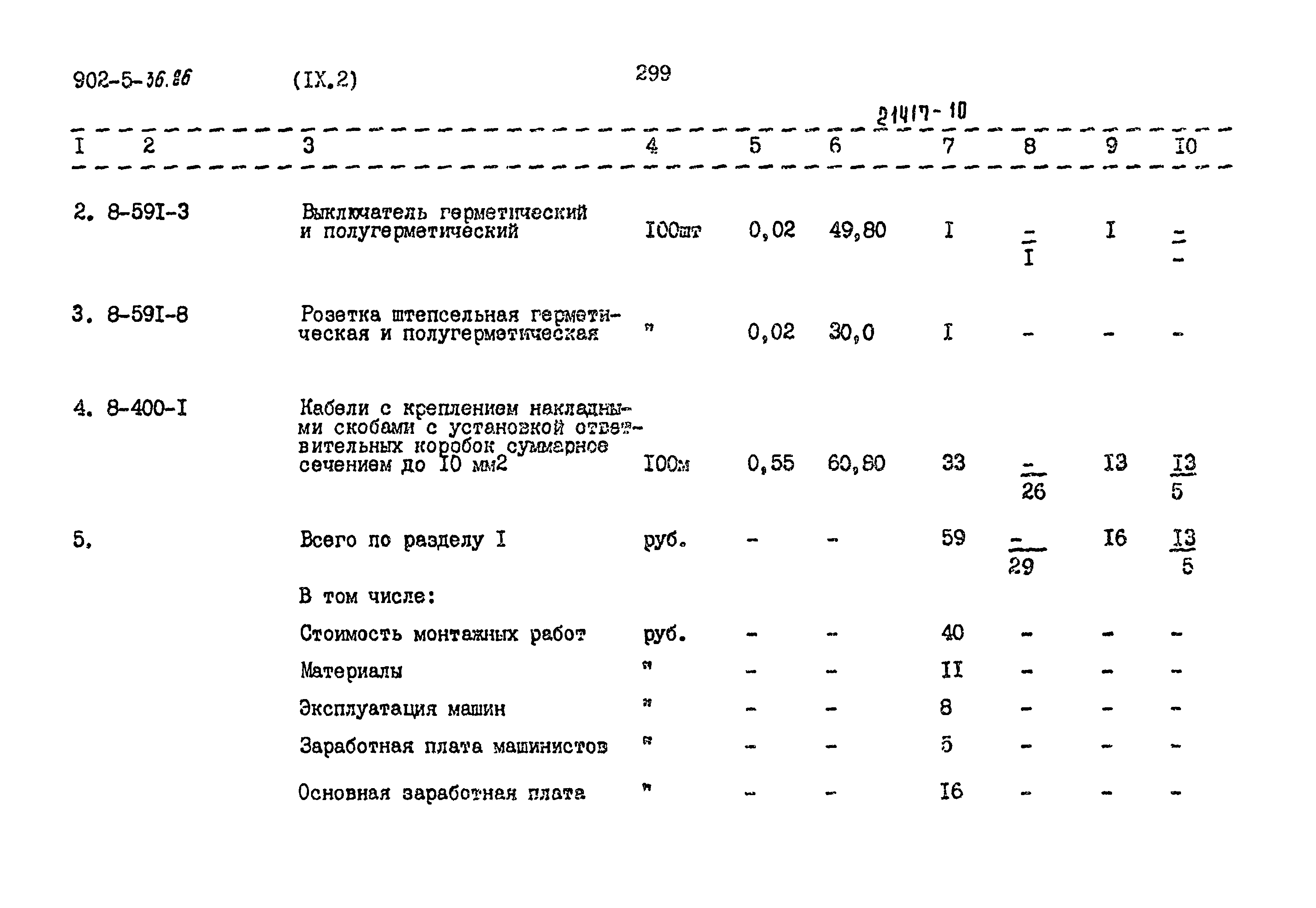 Типовой проект 902-5-36.86