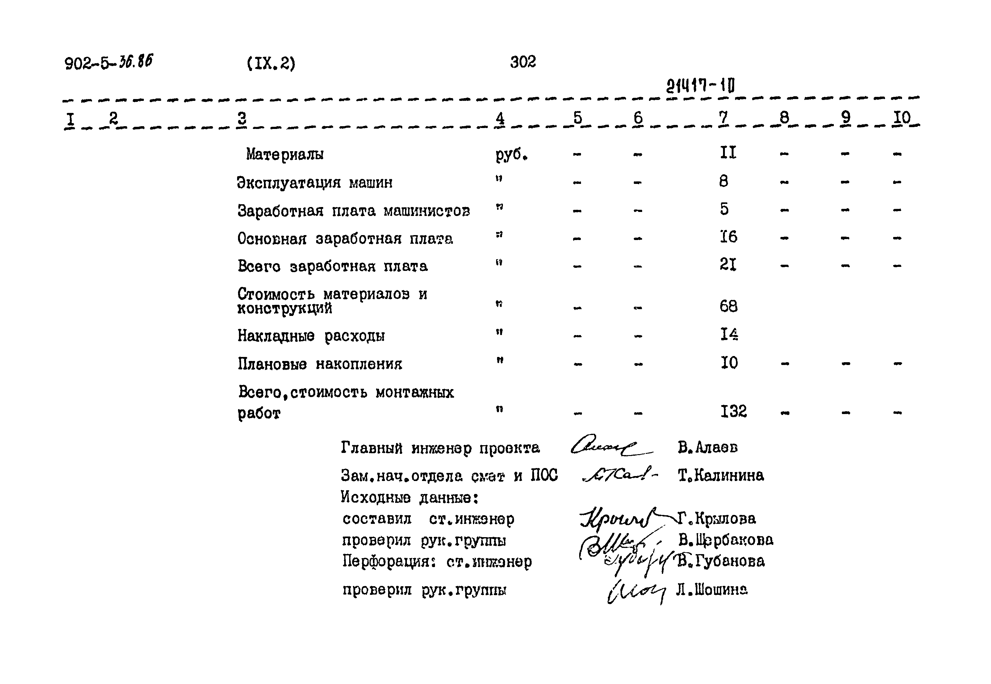 Типовой проект 902-5-36.86