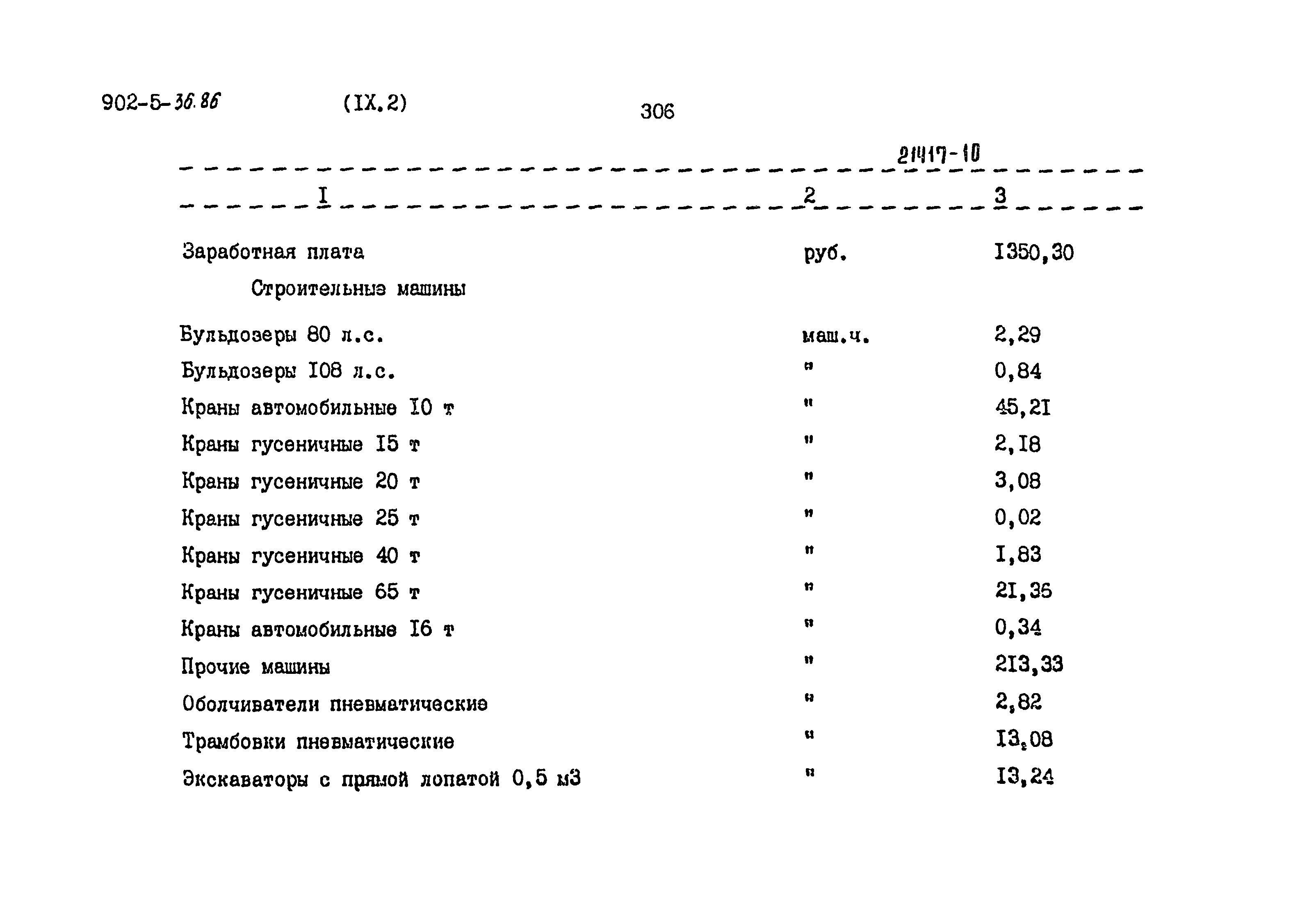 Типовой проект 902-5-36.86