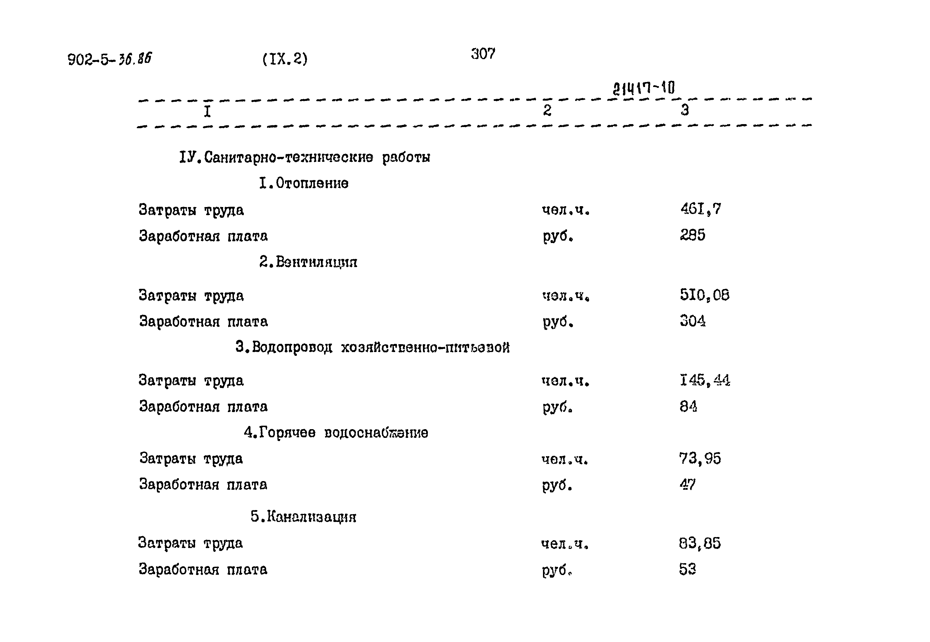 Типовой проект 902-5-36.86