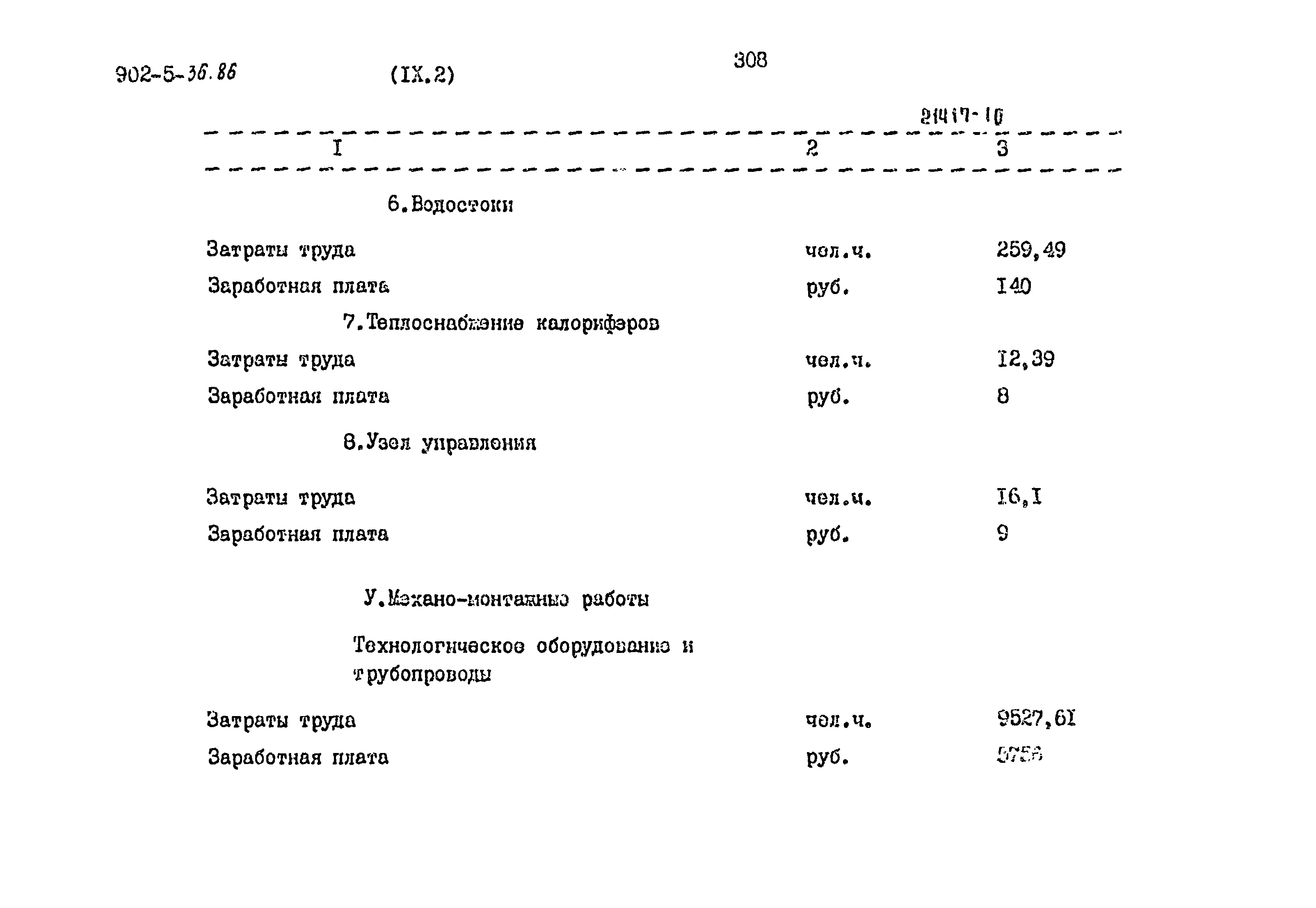 Типовой проект 902-5-36.86