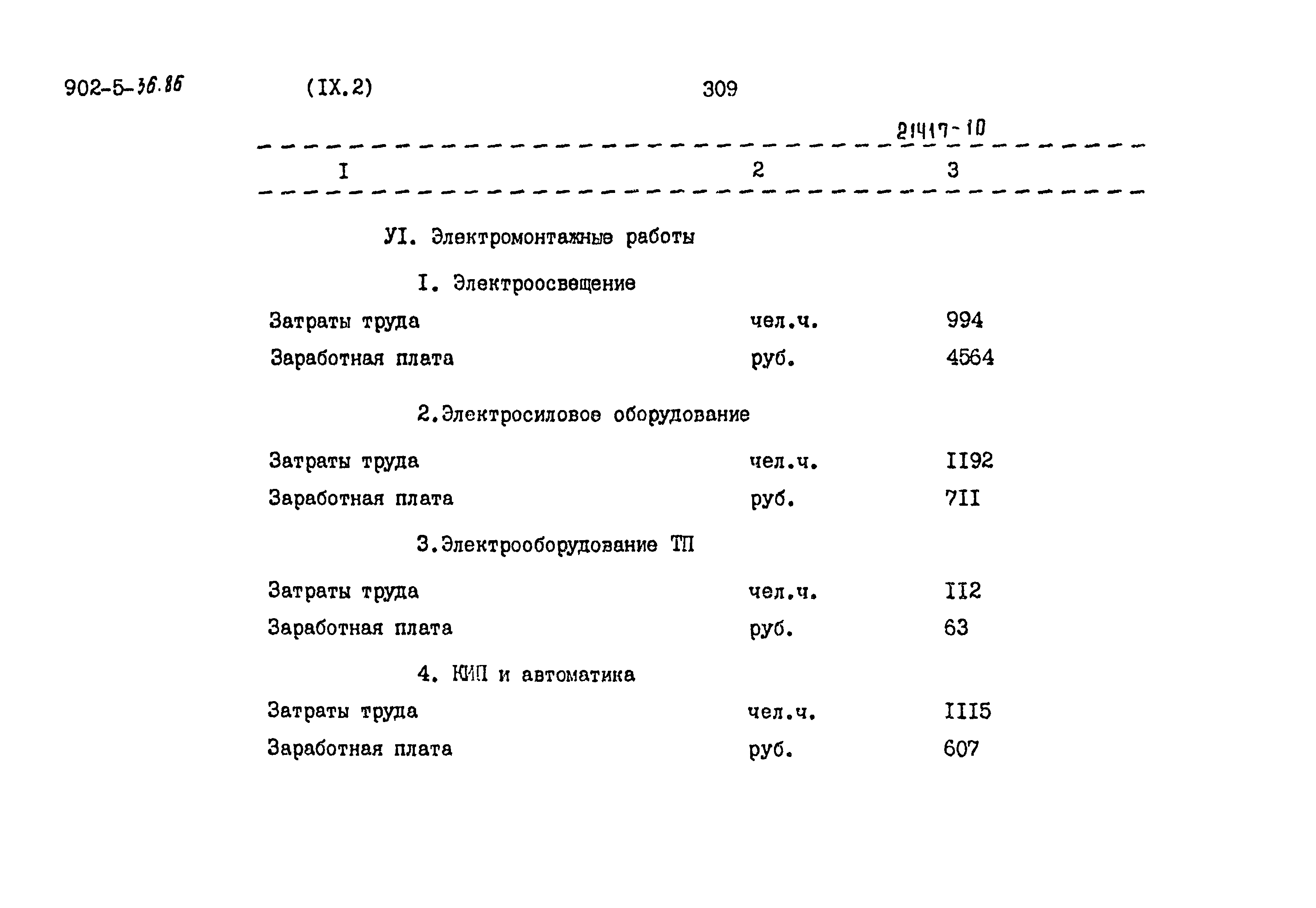 Типовой проект 902-5-36.86