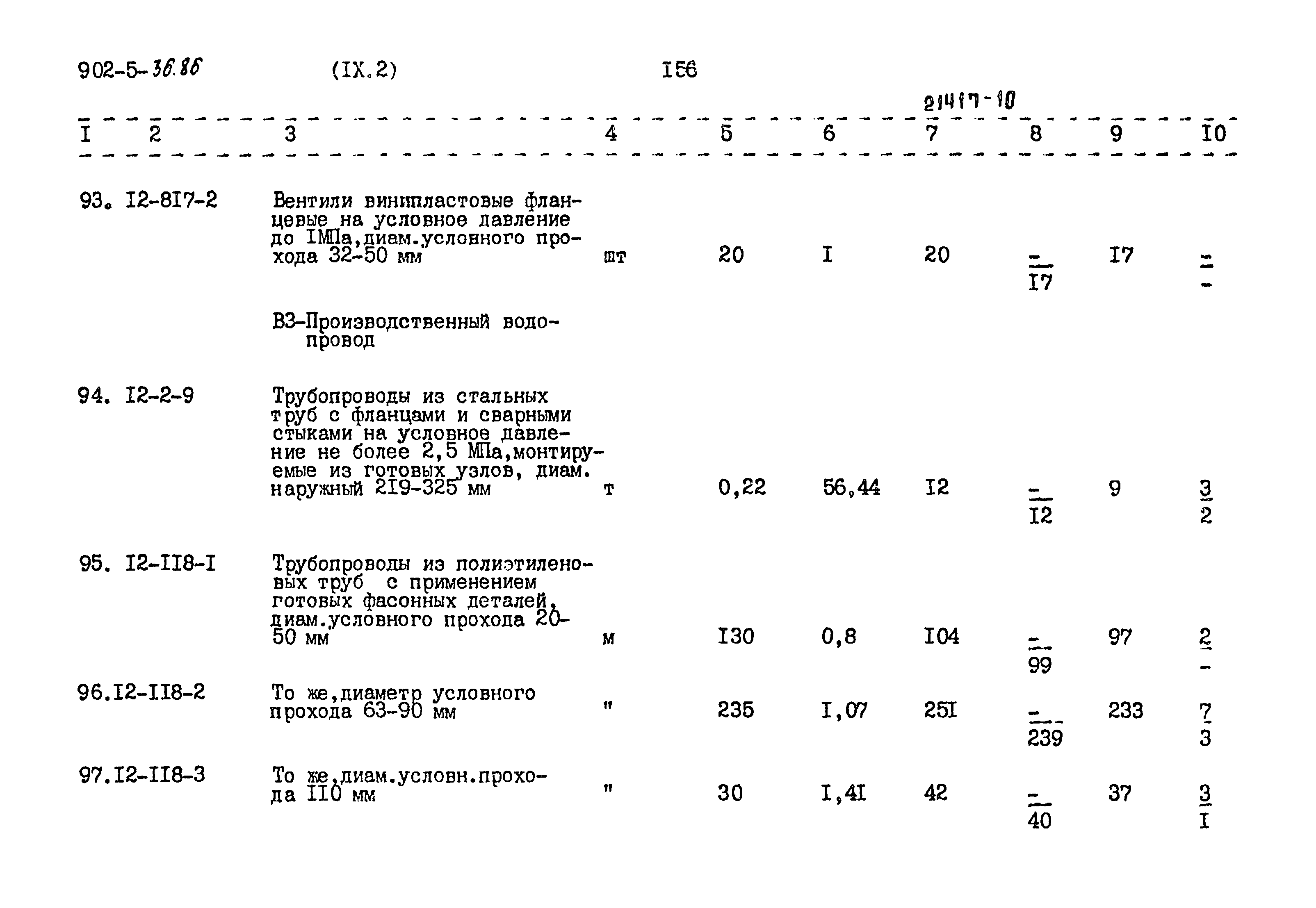Типовой проект 902-5-36.86
