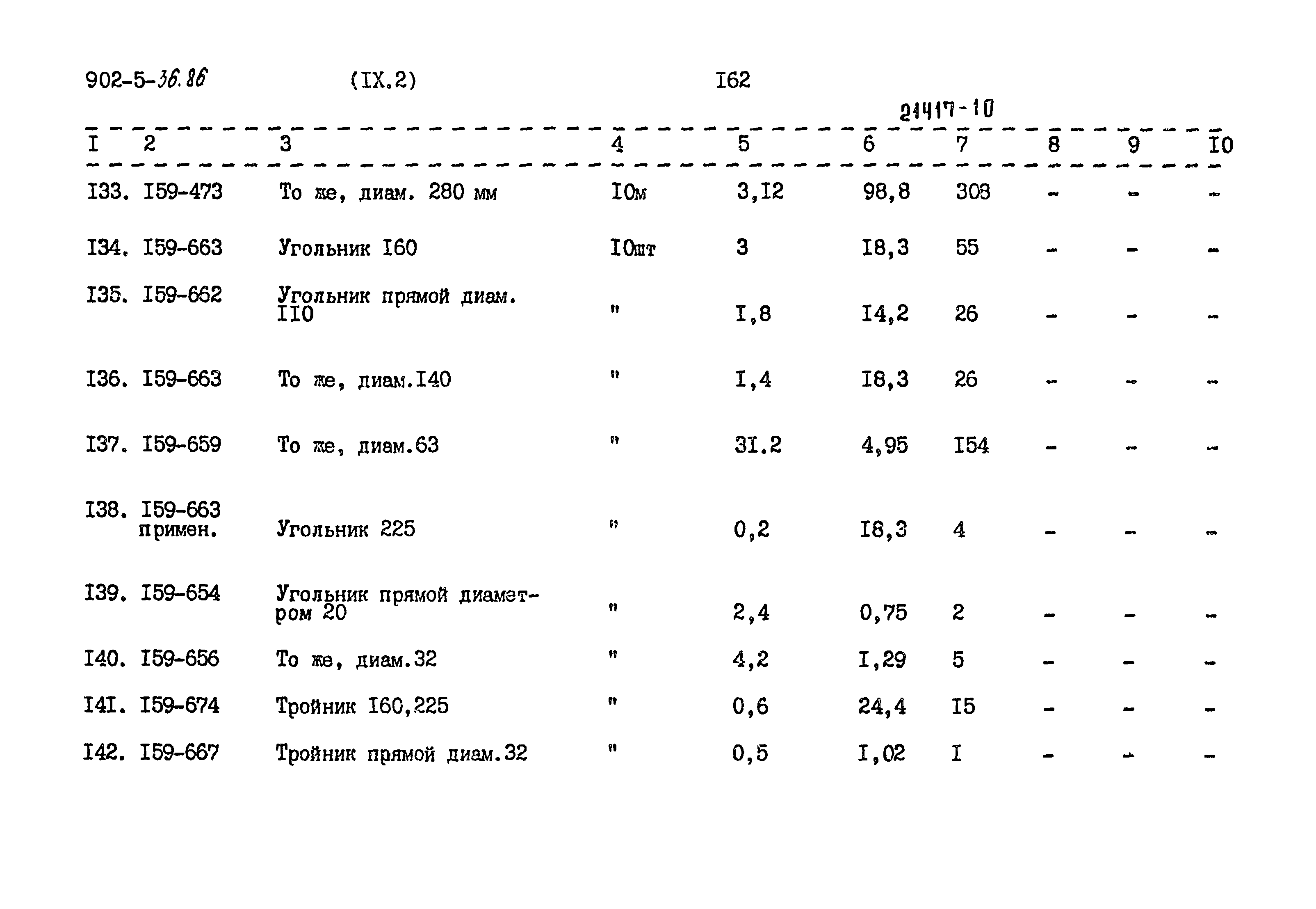 Типовой проект 902-5-36.86