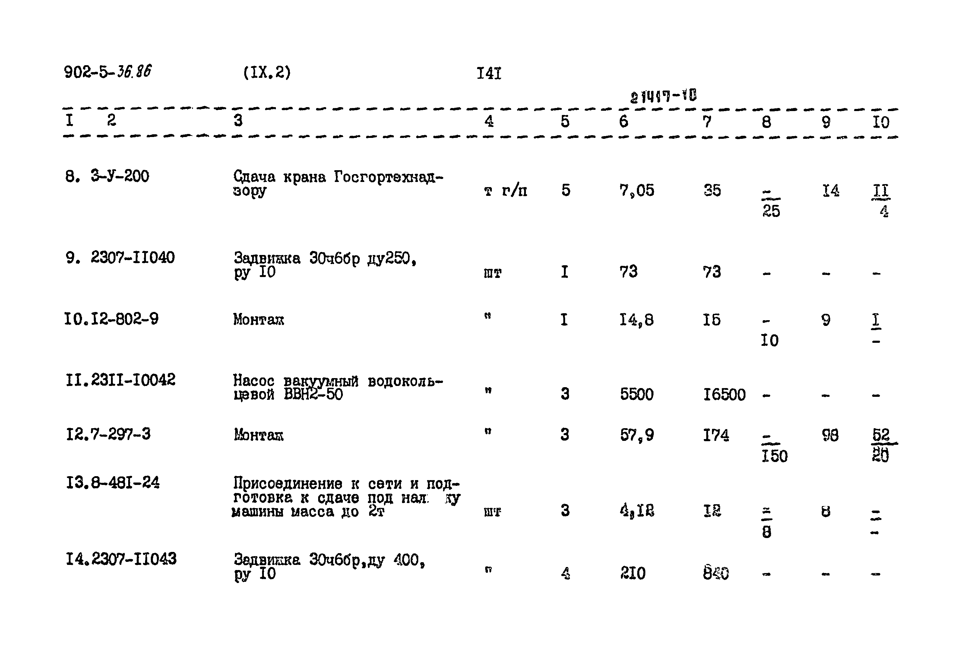 Типовой проект 902-5-36.86