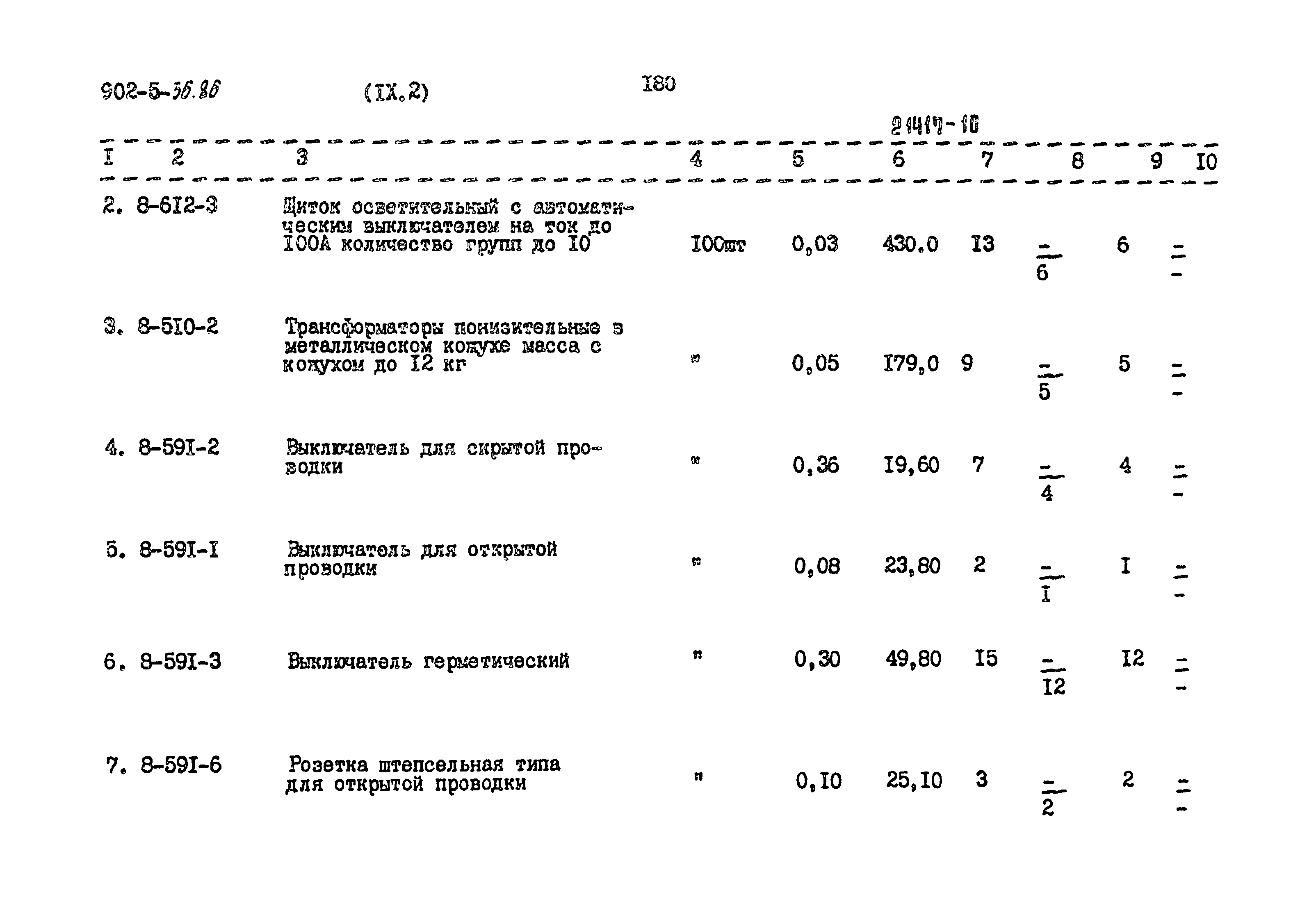 Типовой проект 902-5-36.86