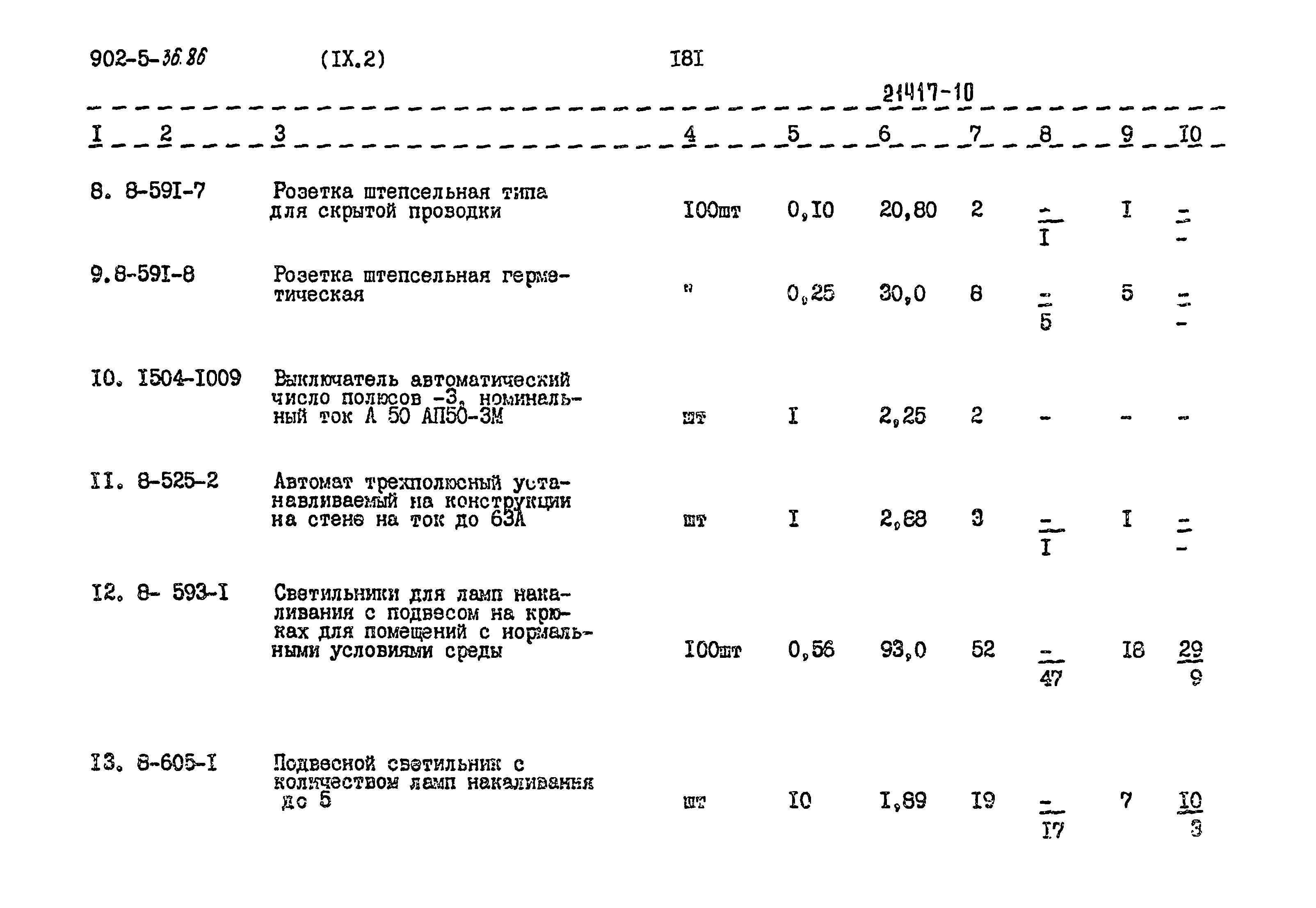 Типовой проект 902-5-36.86