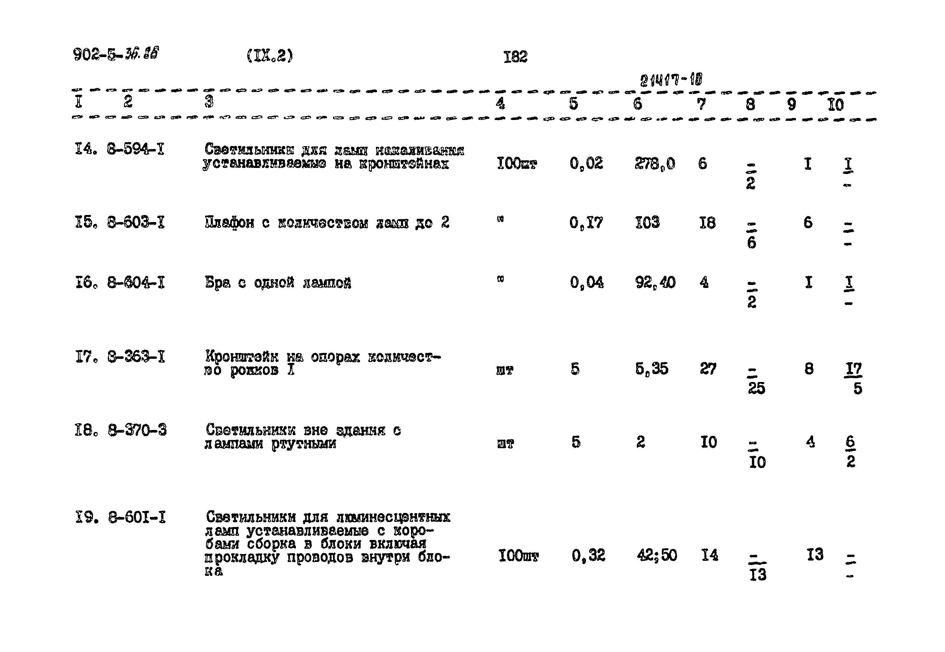 Типовой проект 902-5-36.86