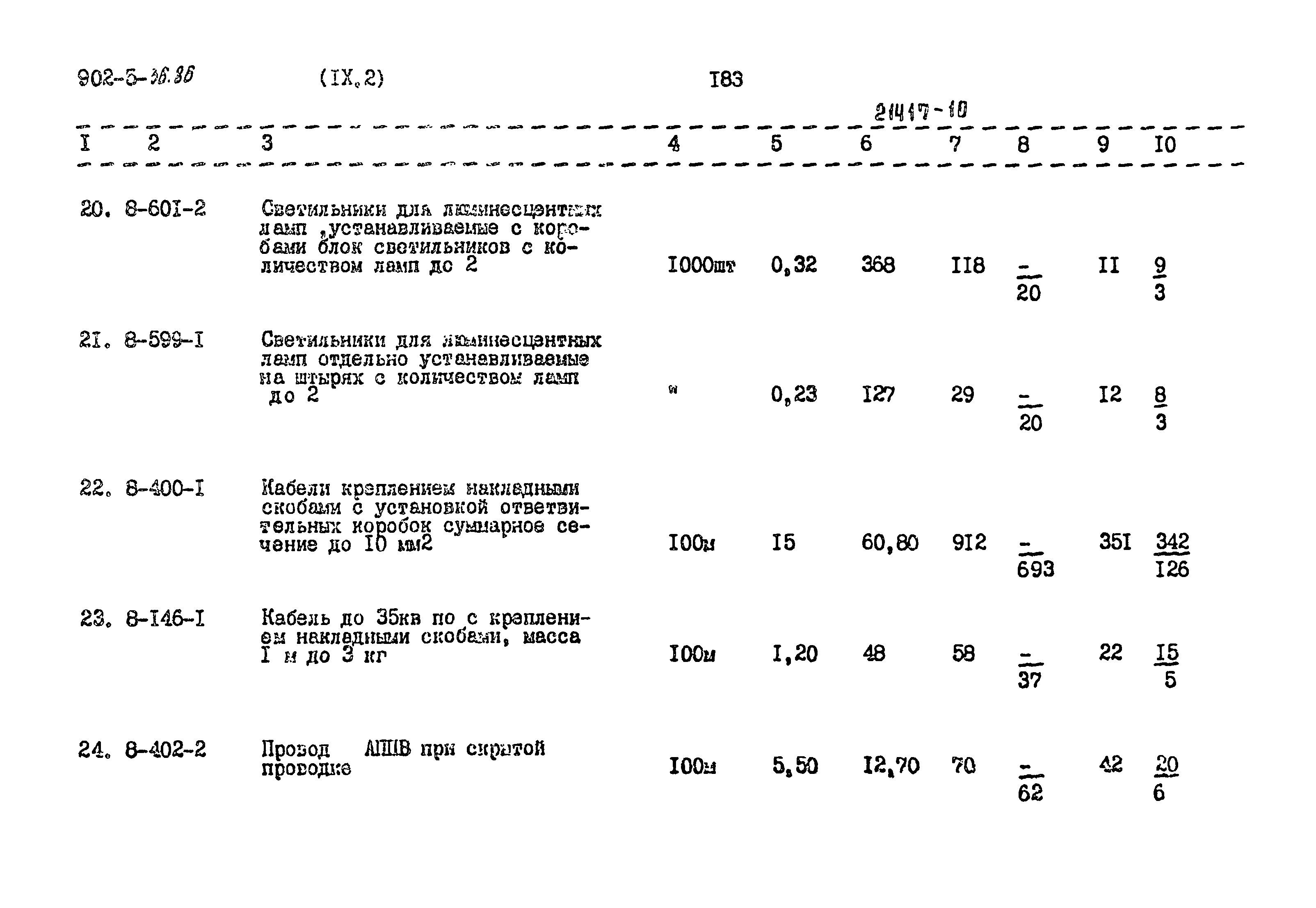 Типовой проект 902-5-36.86