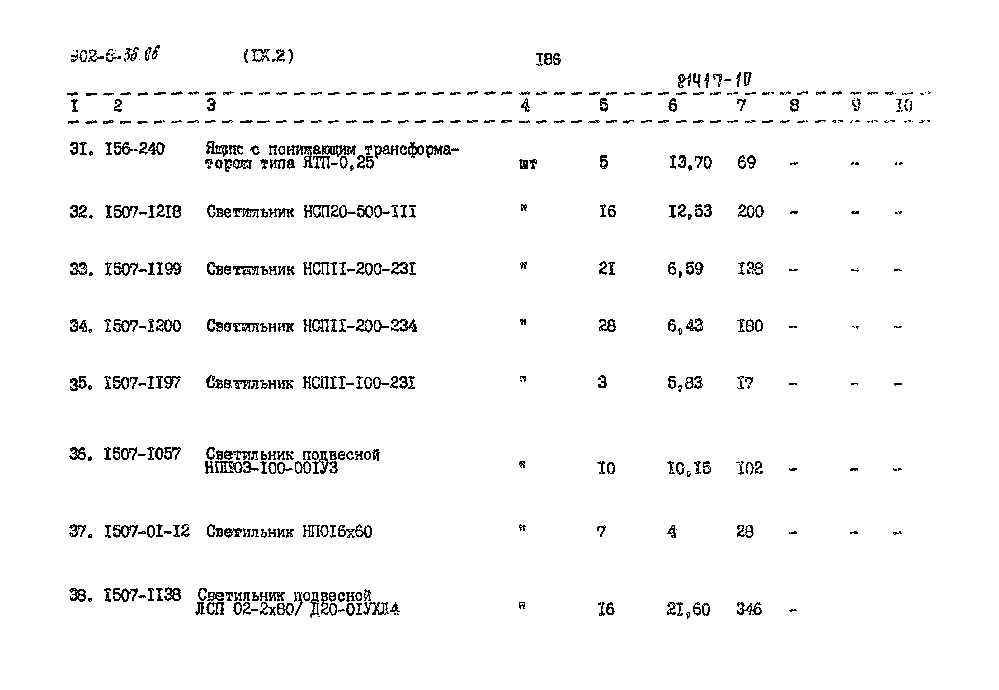 Типовой проект 902-5-36.86