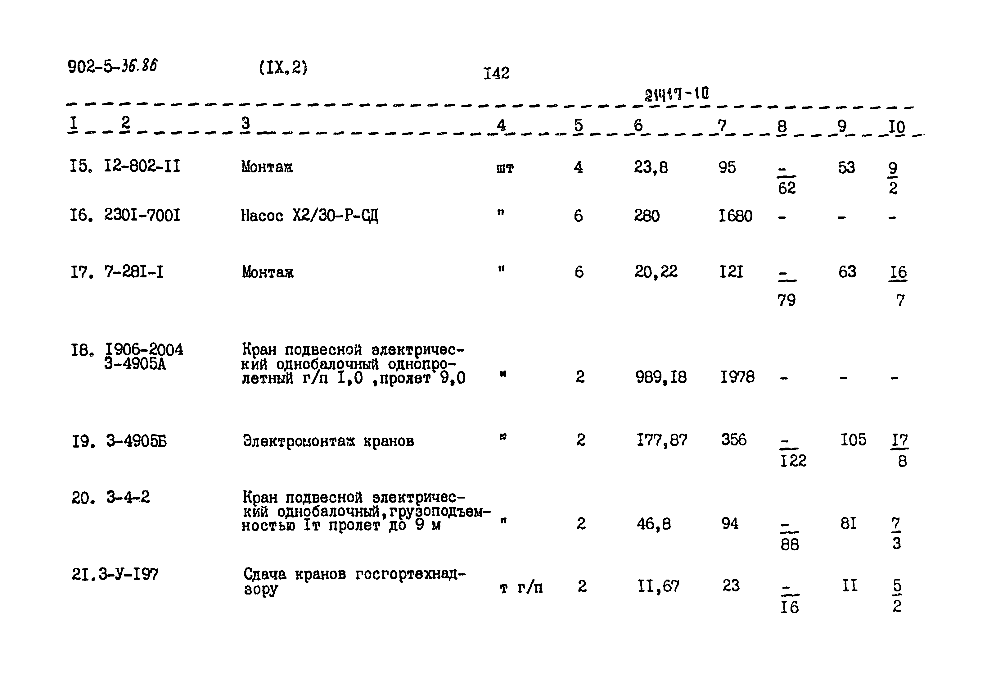 Типовой проект 902-5-36.86