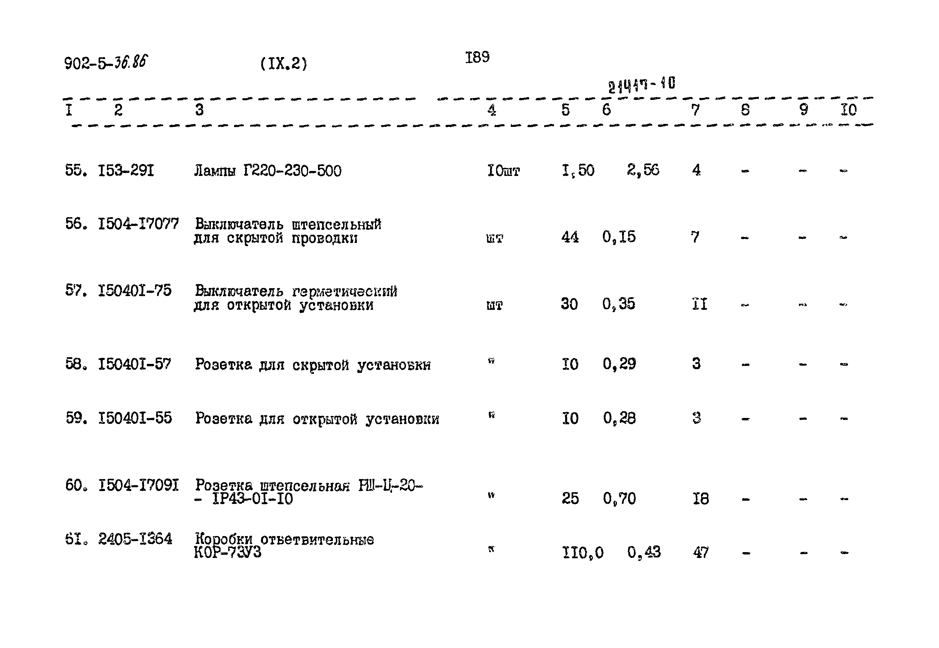 Типовой проект 902-5-36.86
