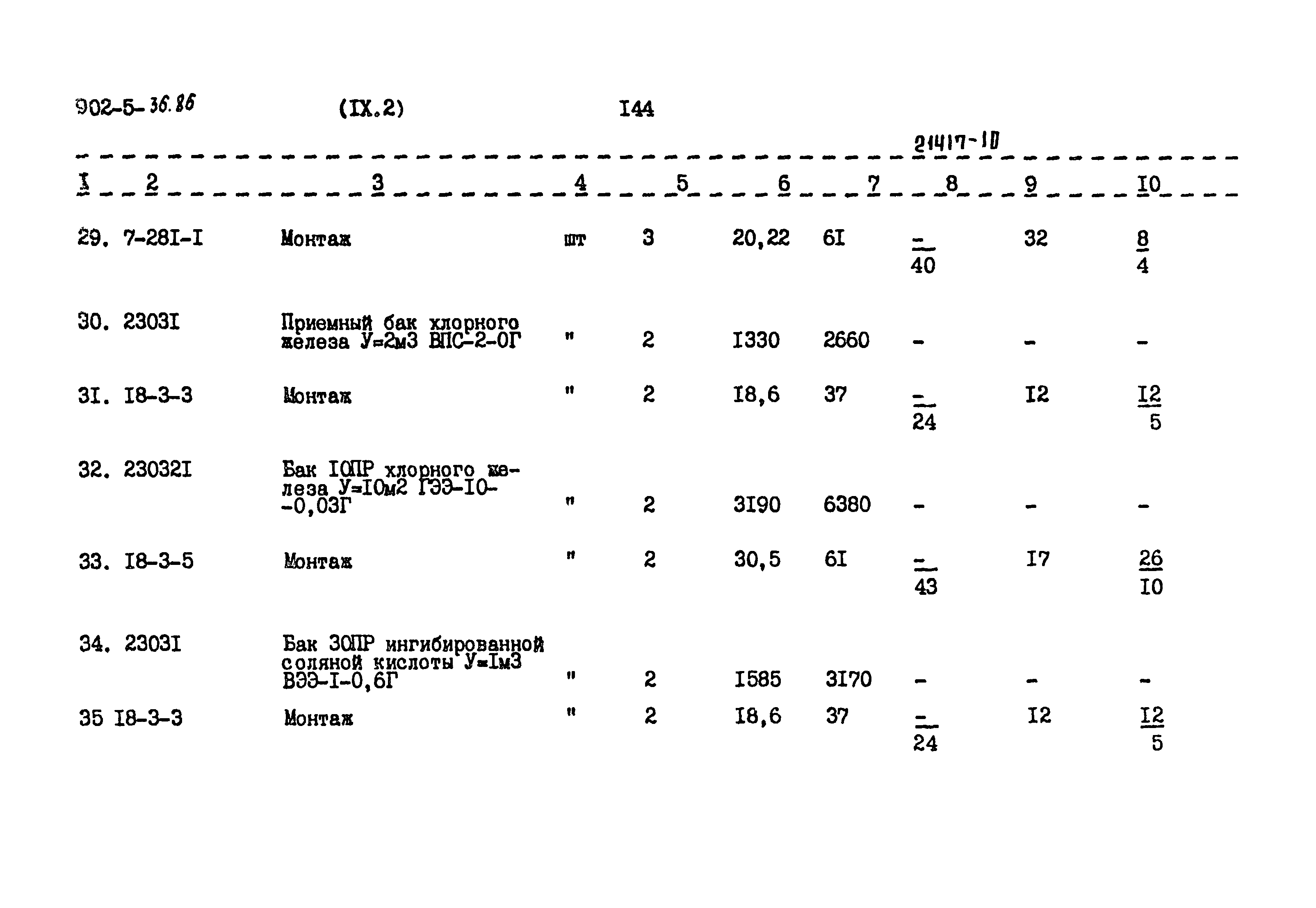 Типовой проект 902-5-36.86
