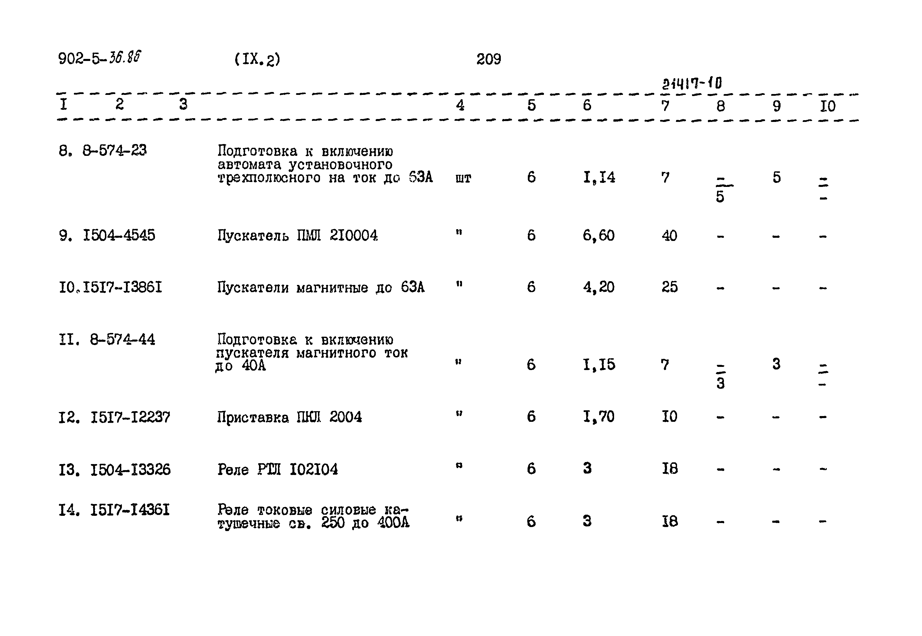 Типовой проект 902-5-36.86