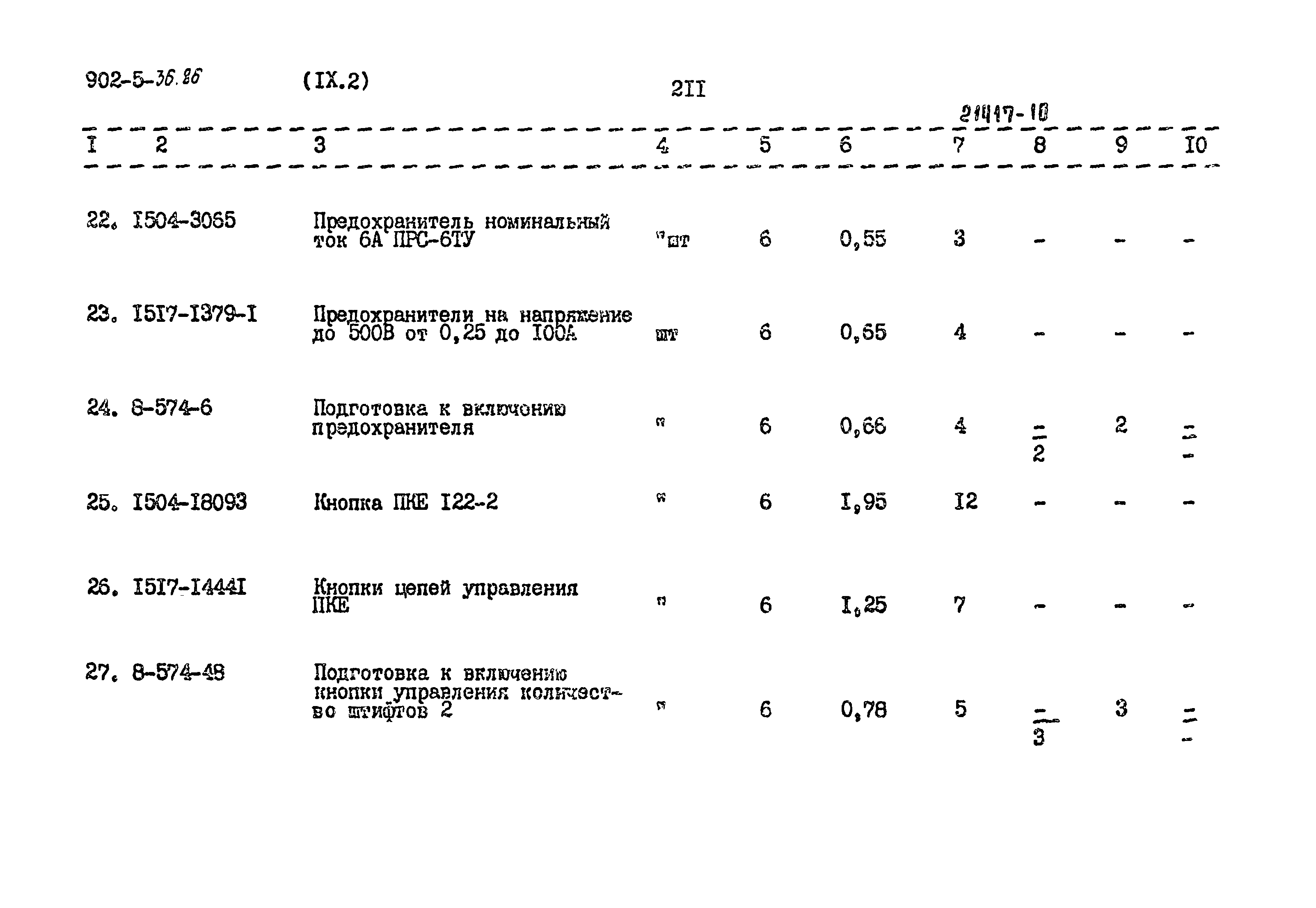 Типовой проект 902-5-36.86