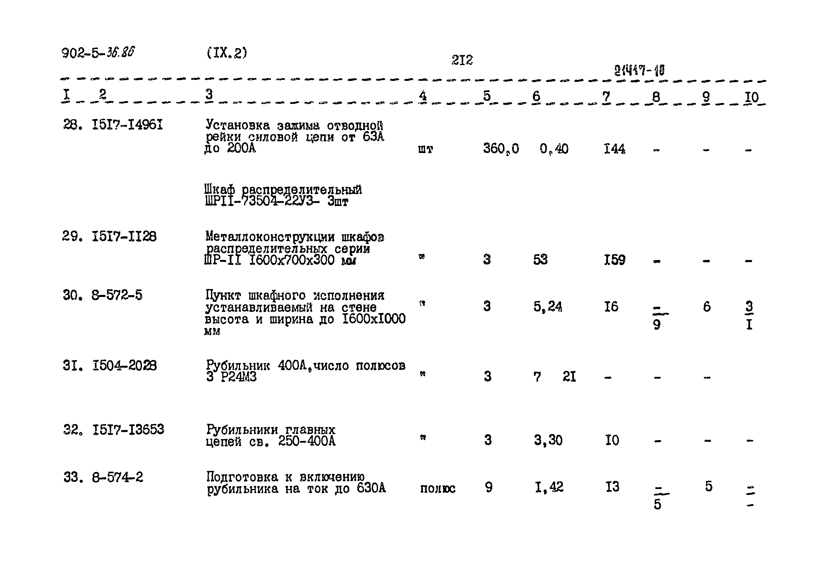 Типовой проект 902-5-36.86