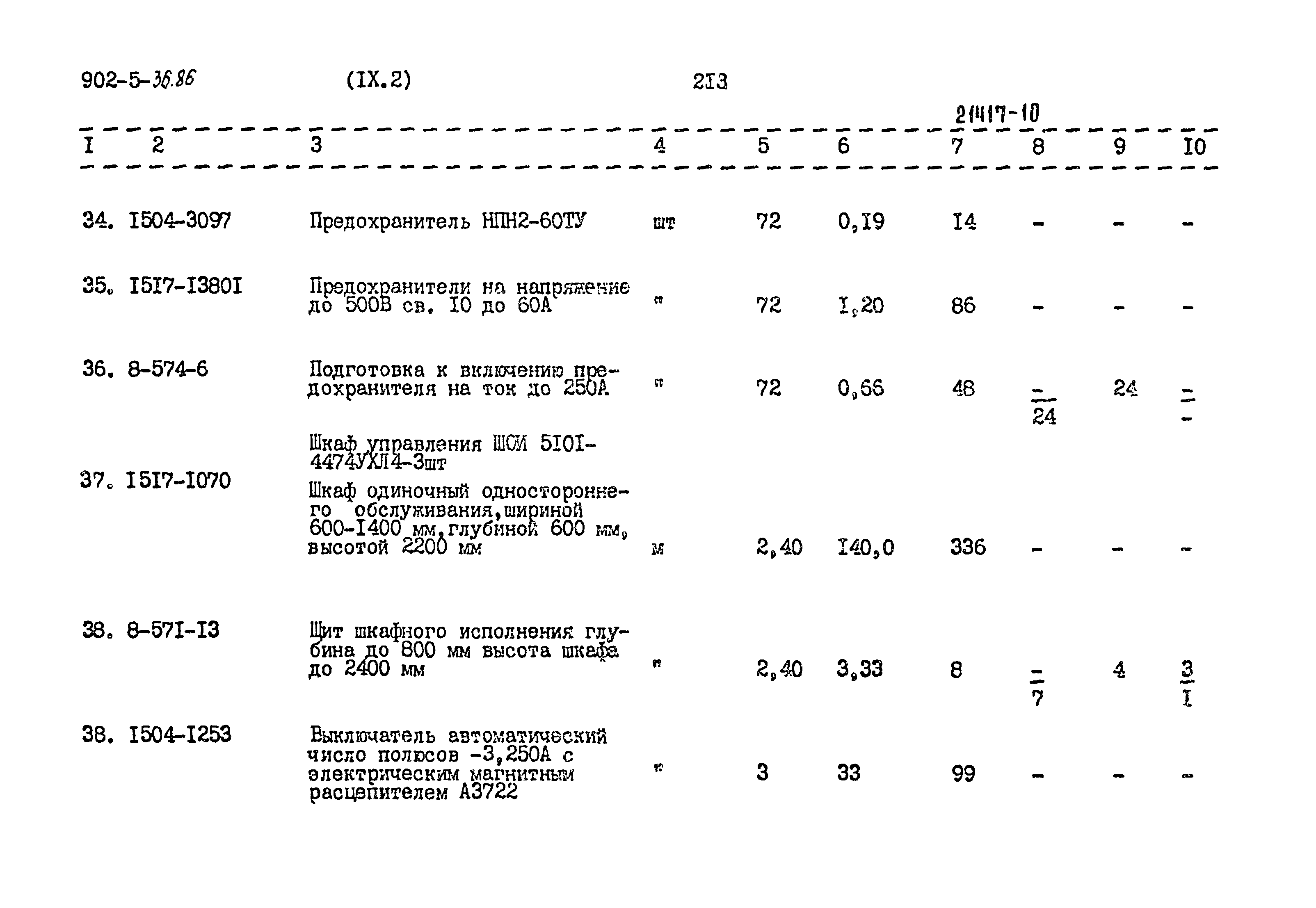 Типовой проект 902-5-36.86