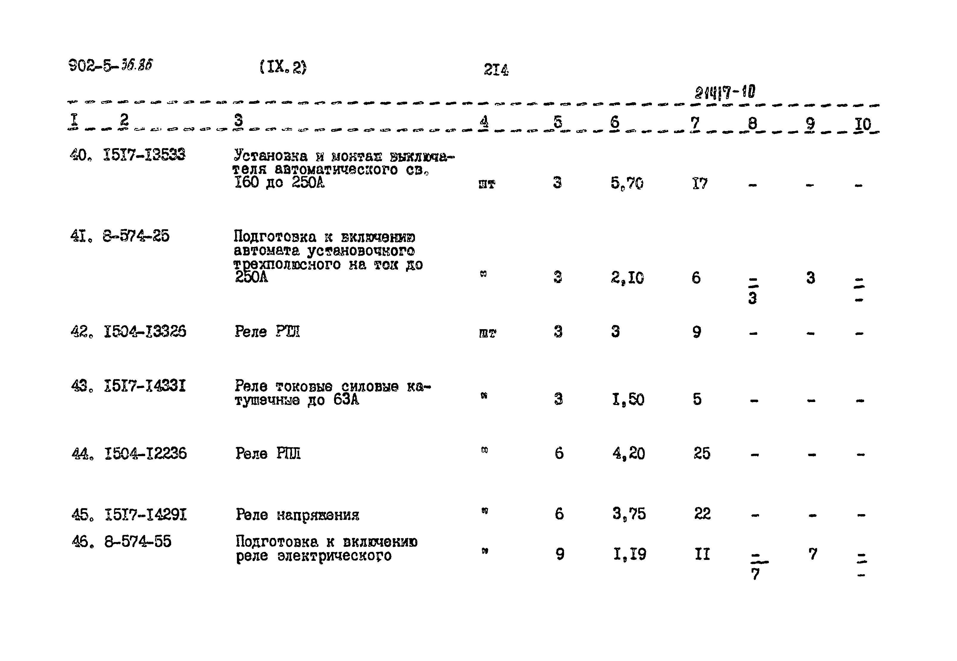 Типовой проект 902-5-36.86