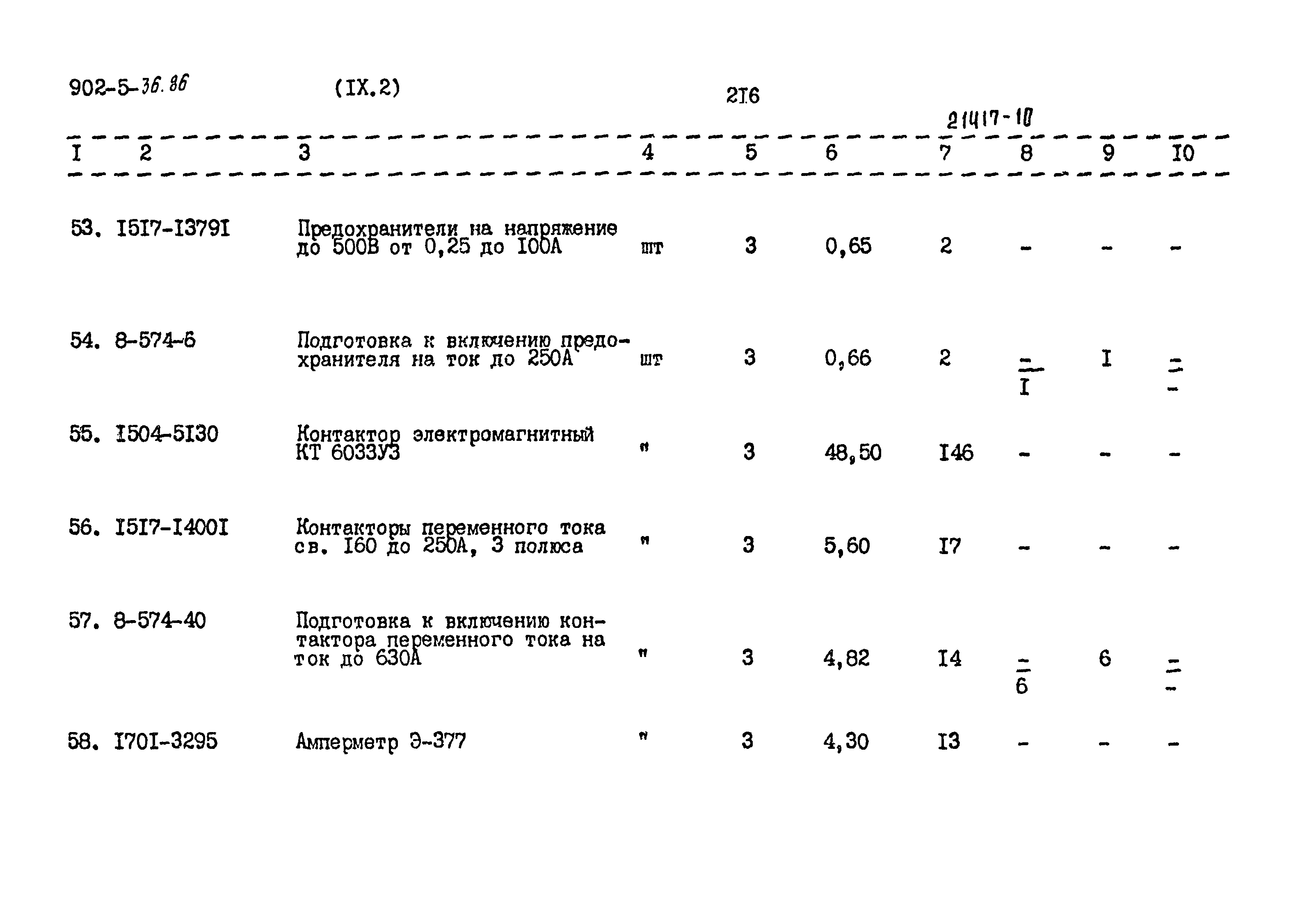 Типовой проект 902-5-36.86