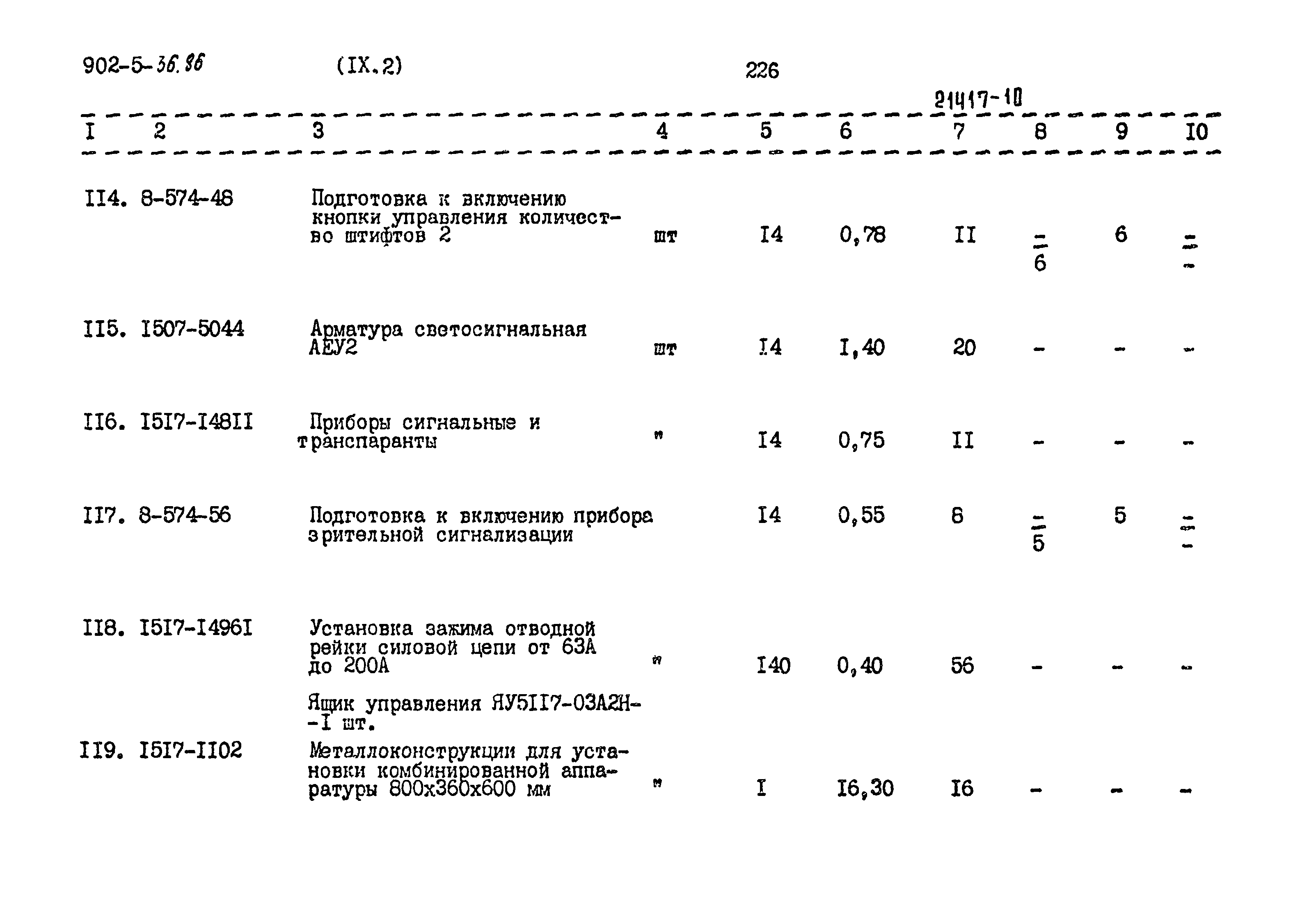 Типовой проект 902-5-36.86