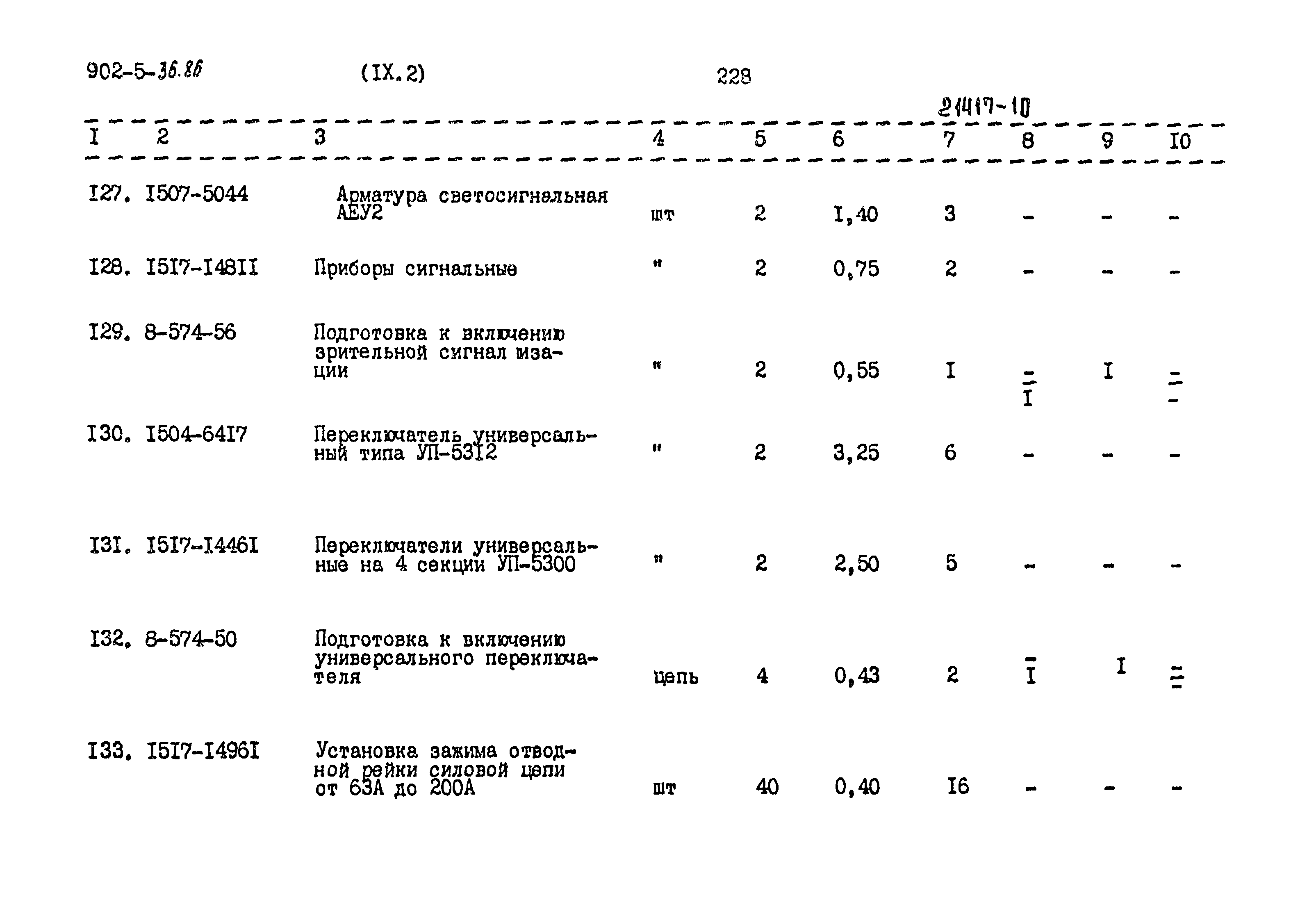 Типовой проект 902-5-36.86
