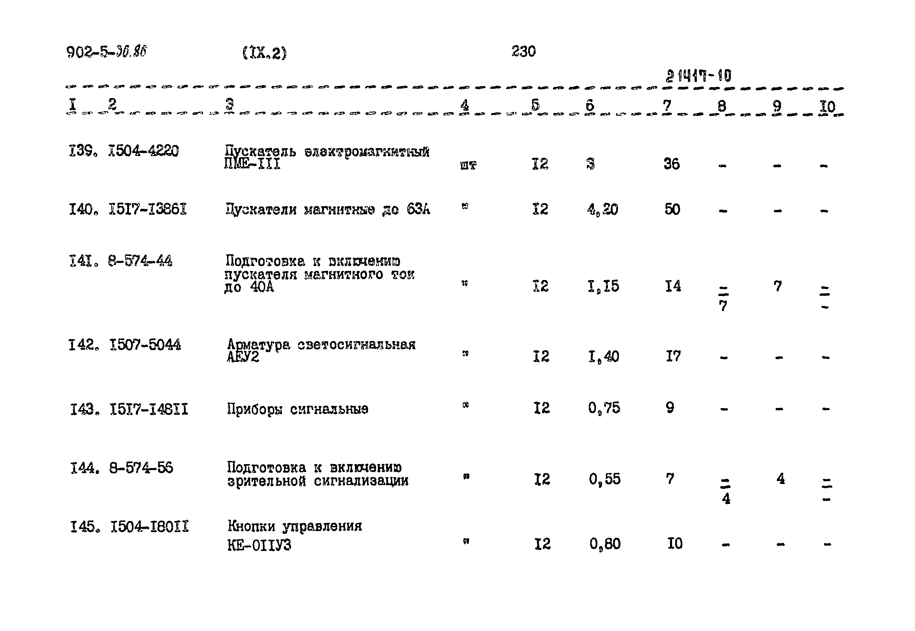 Типовой проект 902-5-36.86