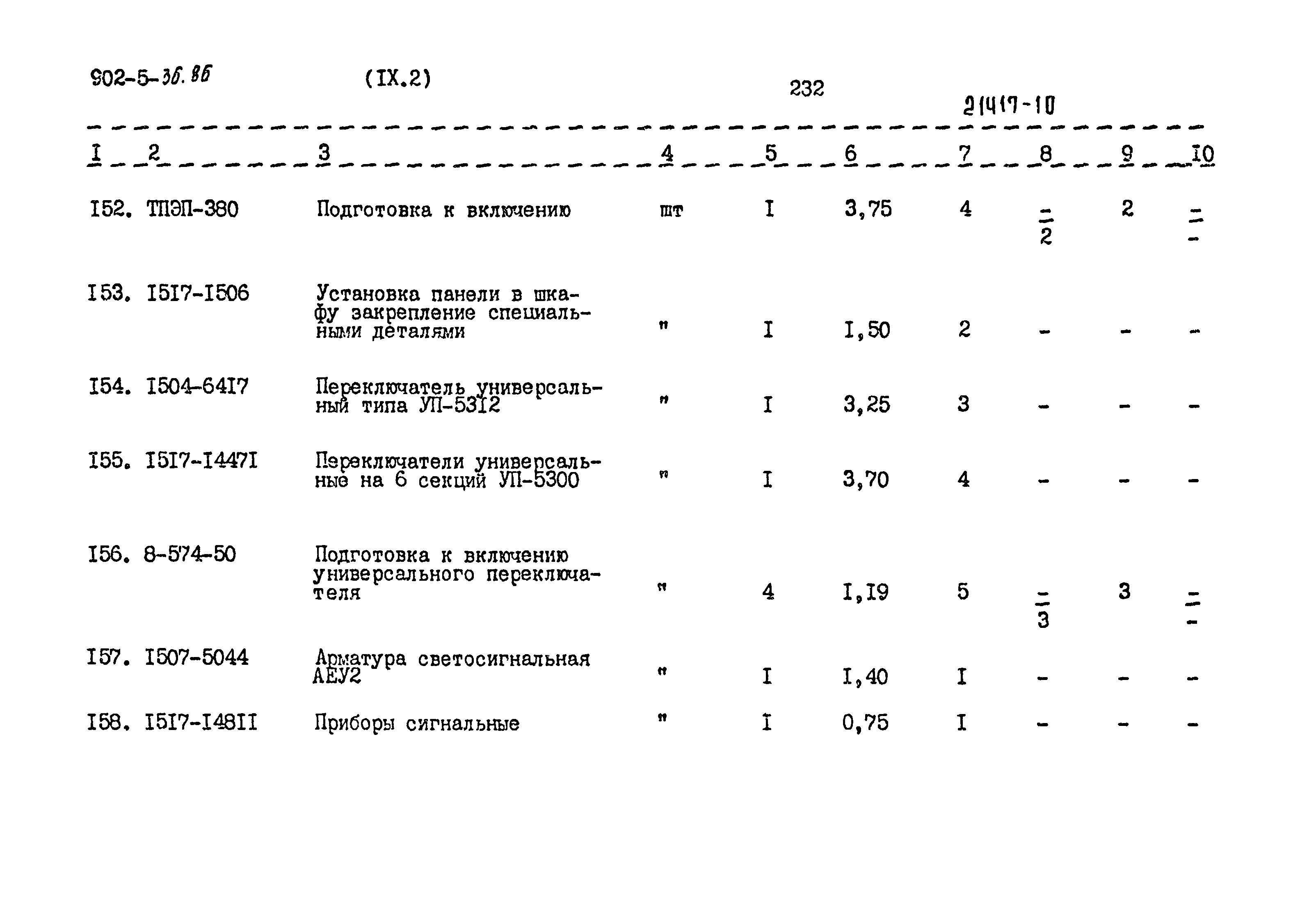 Типовой проект 902-5-36.86