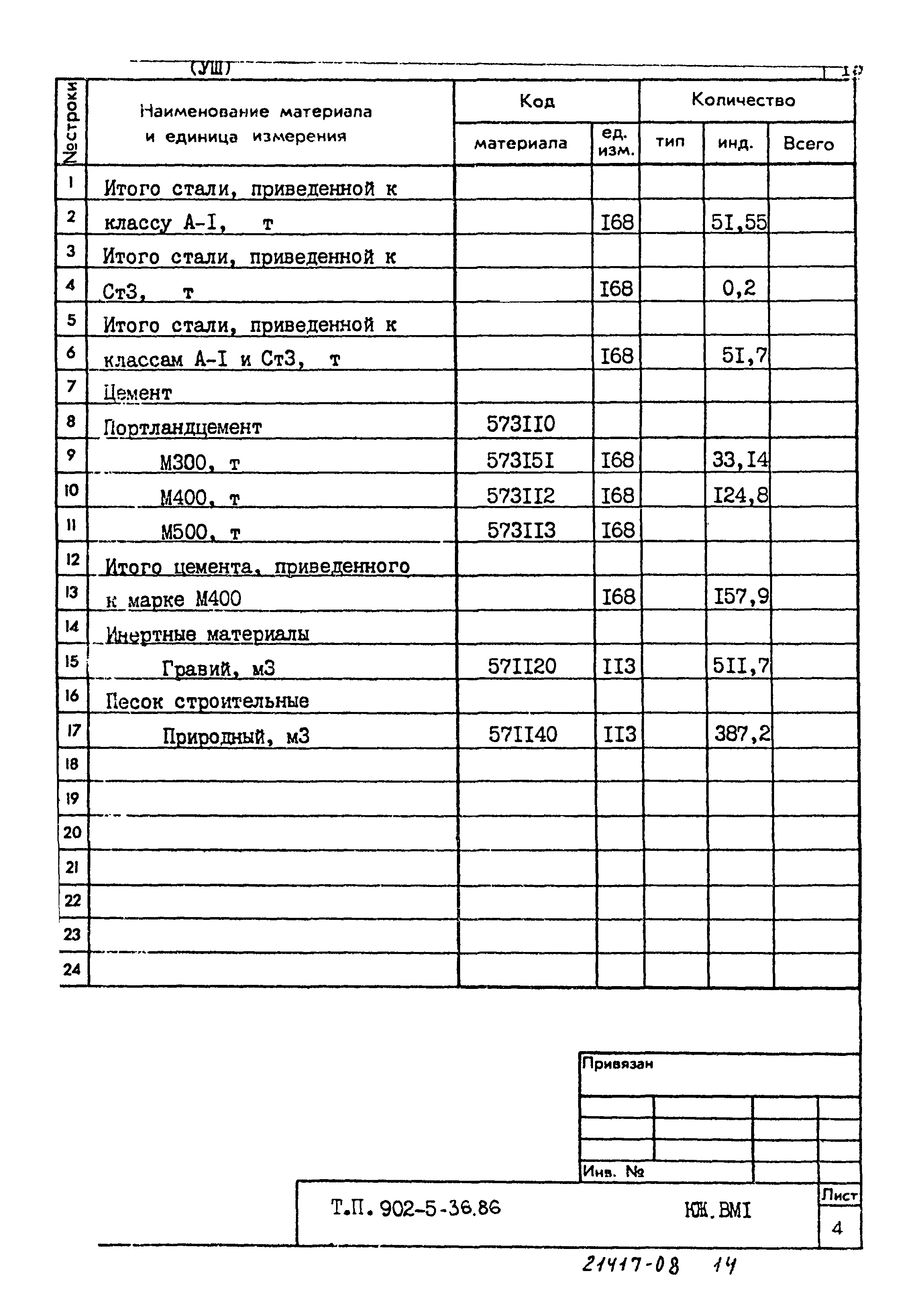 Типовой проект 902-5-36.86