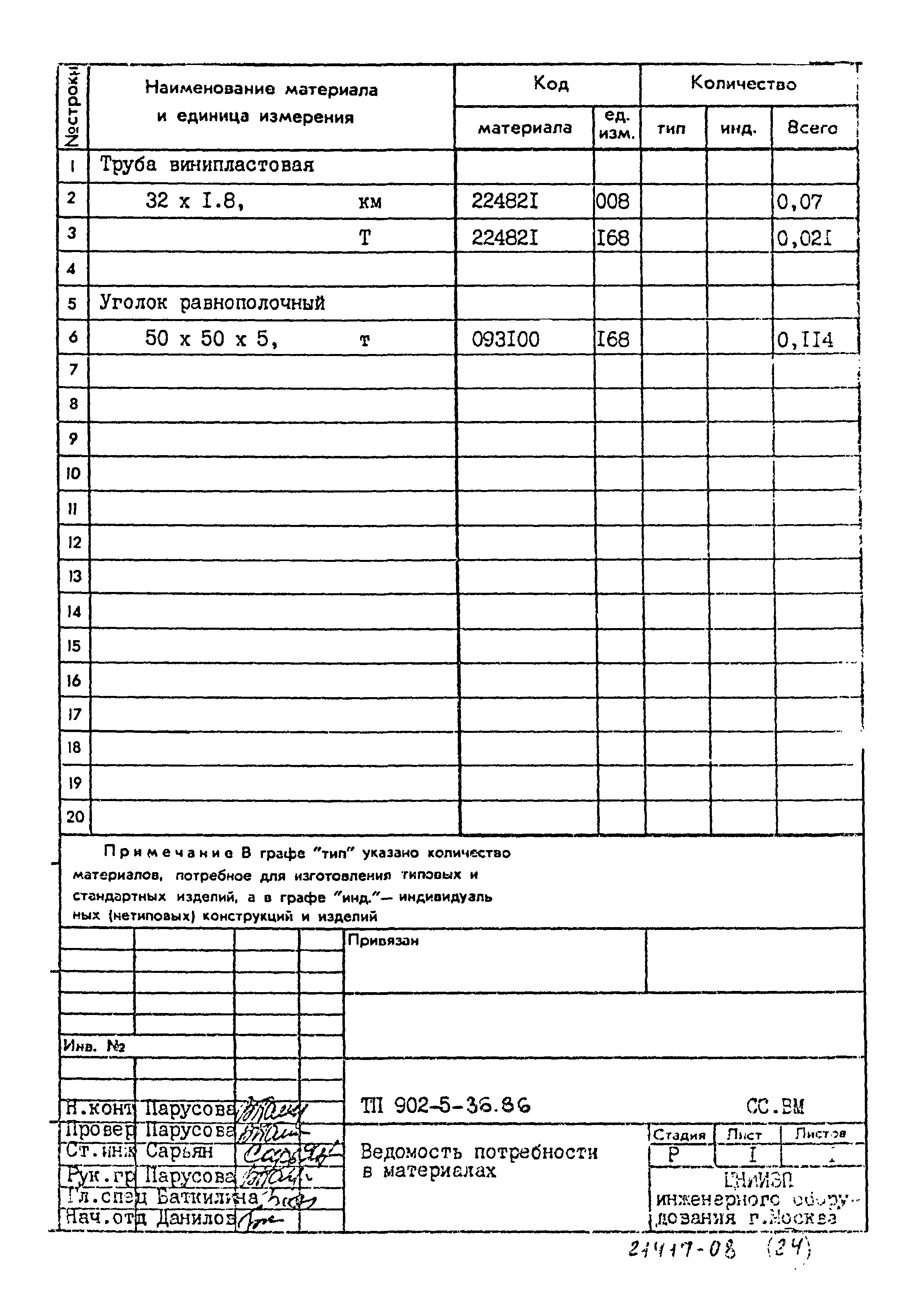Типовой проект 902-5-36.86